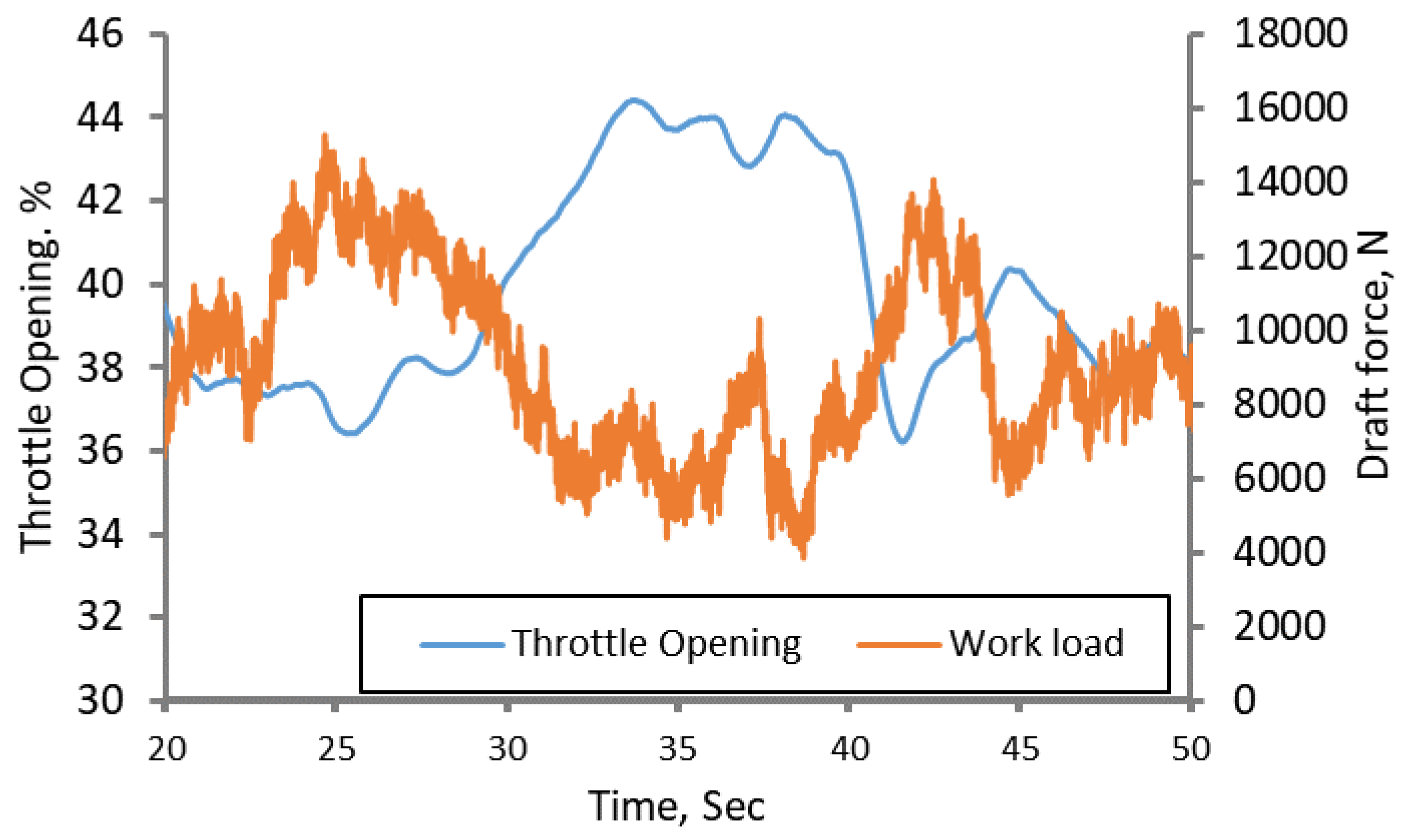 Applsci 09 03898 g005