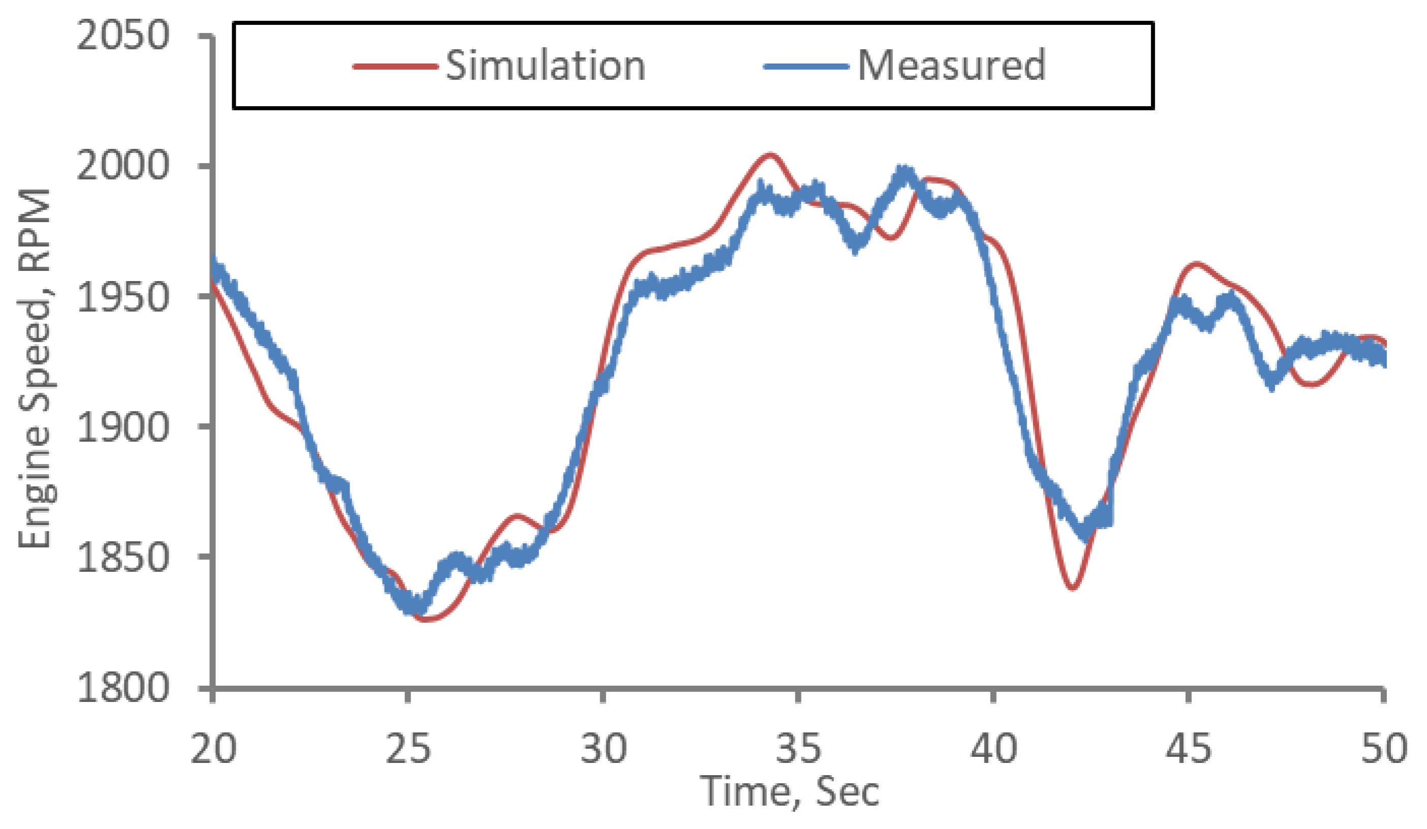 Applsci 09 03898 g006