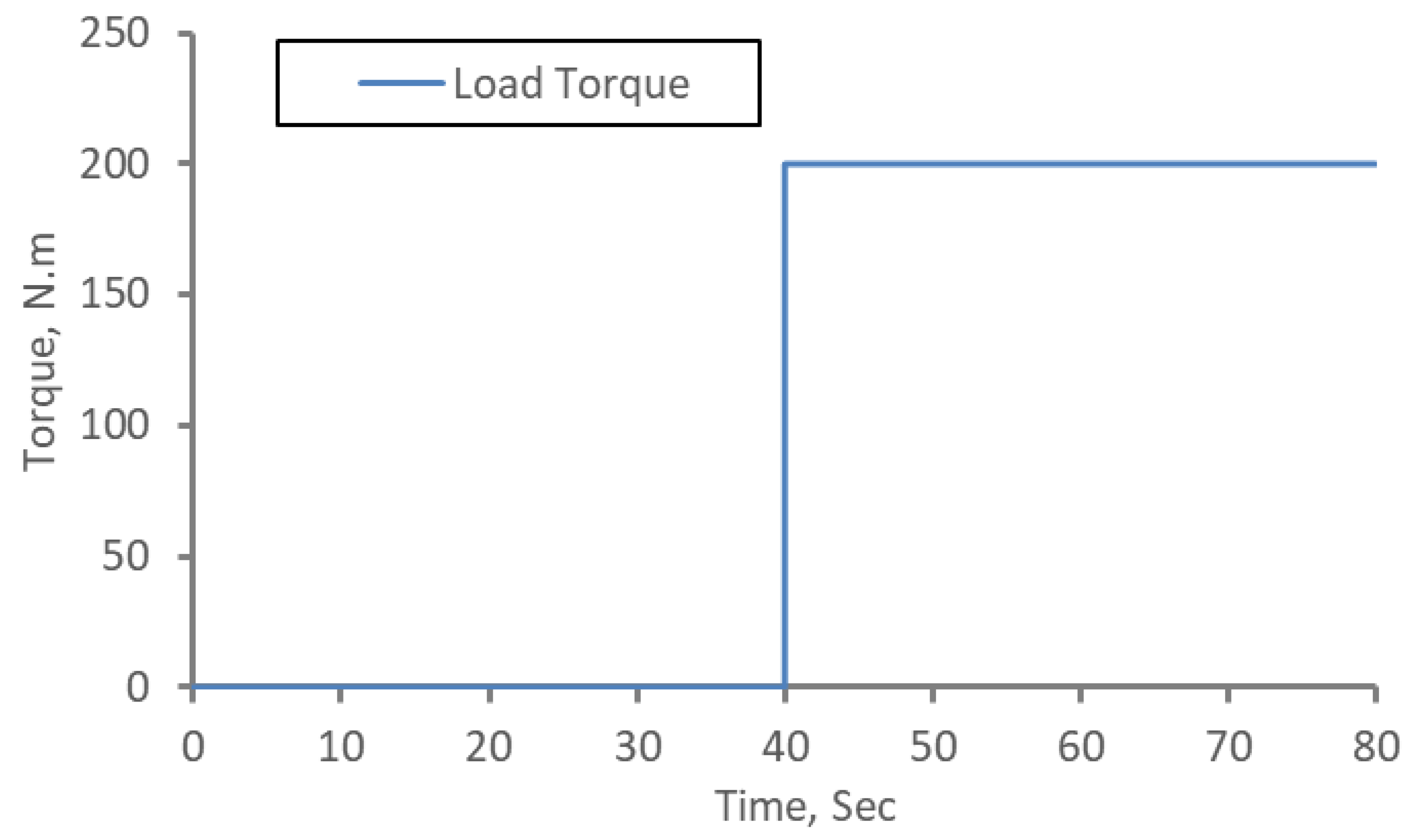 Applsci 09 03898 g008