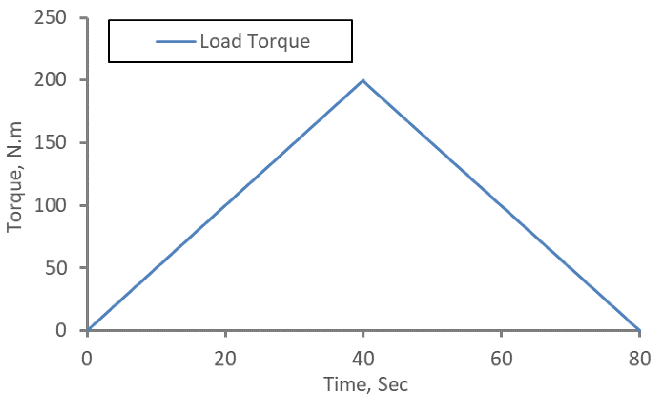 Applsci 09 03898 g009