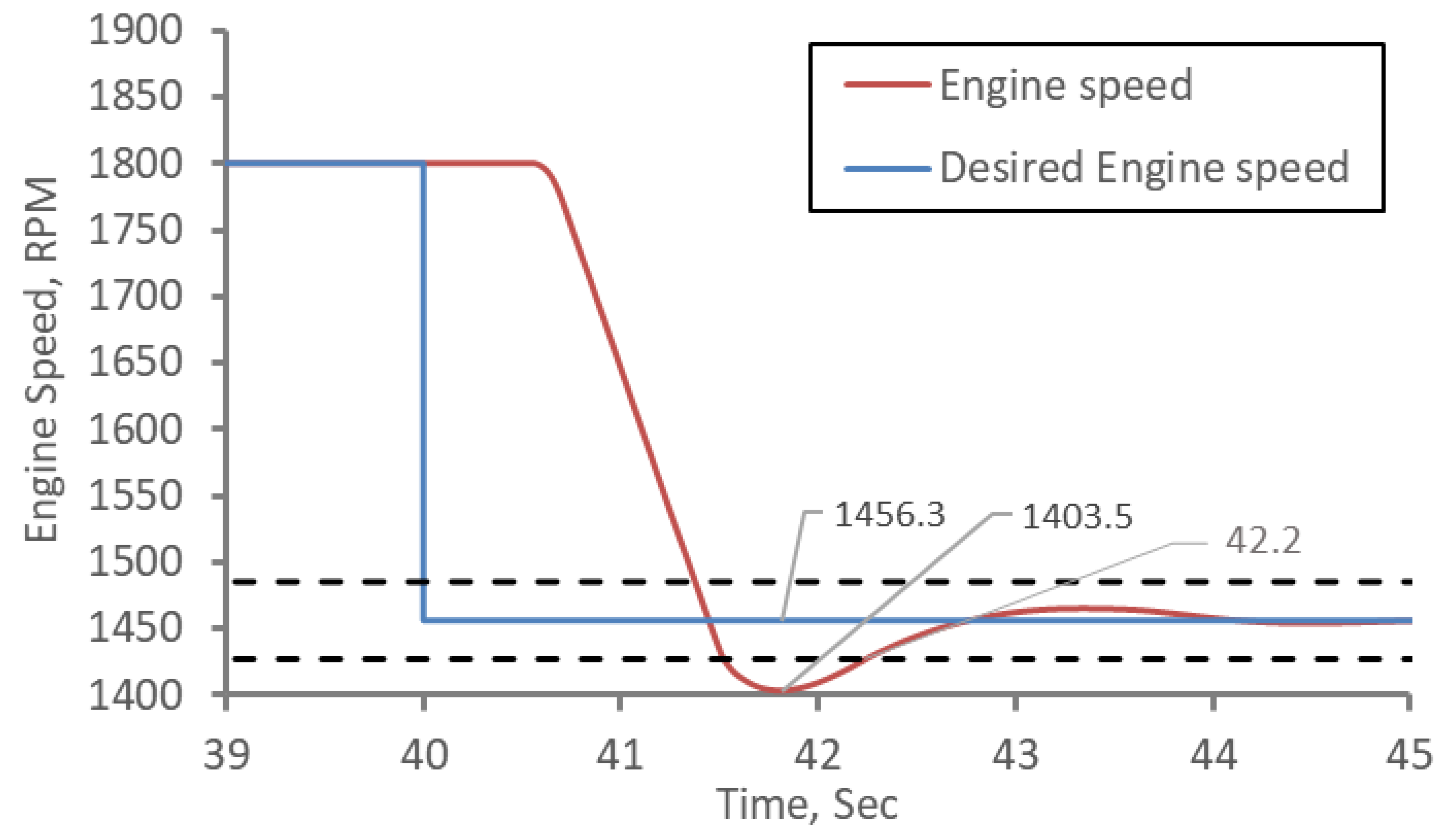 Applsci 09 03898 g010