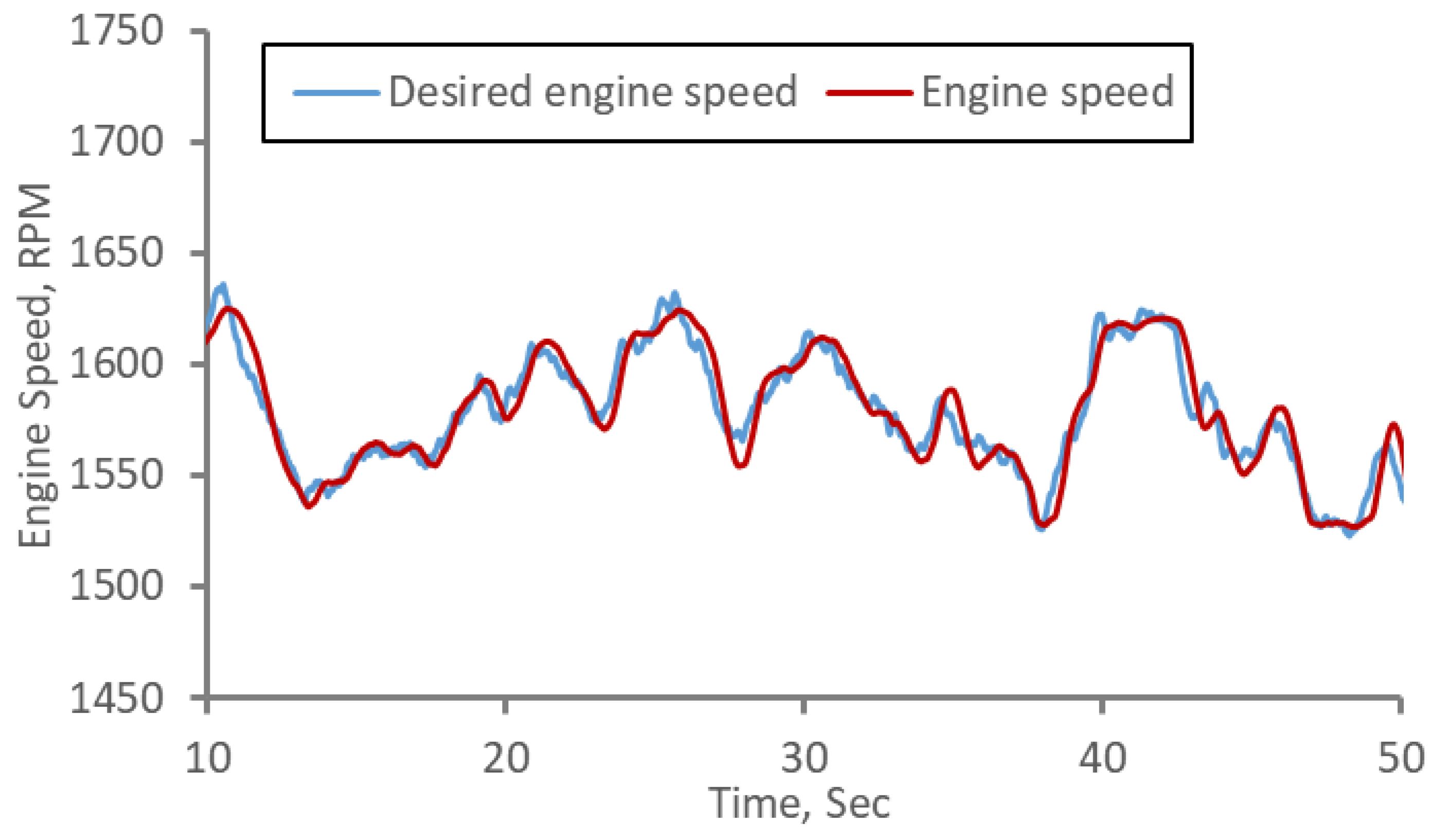 Applsci 09 03898 g012