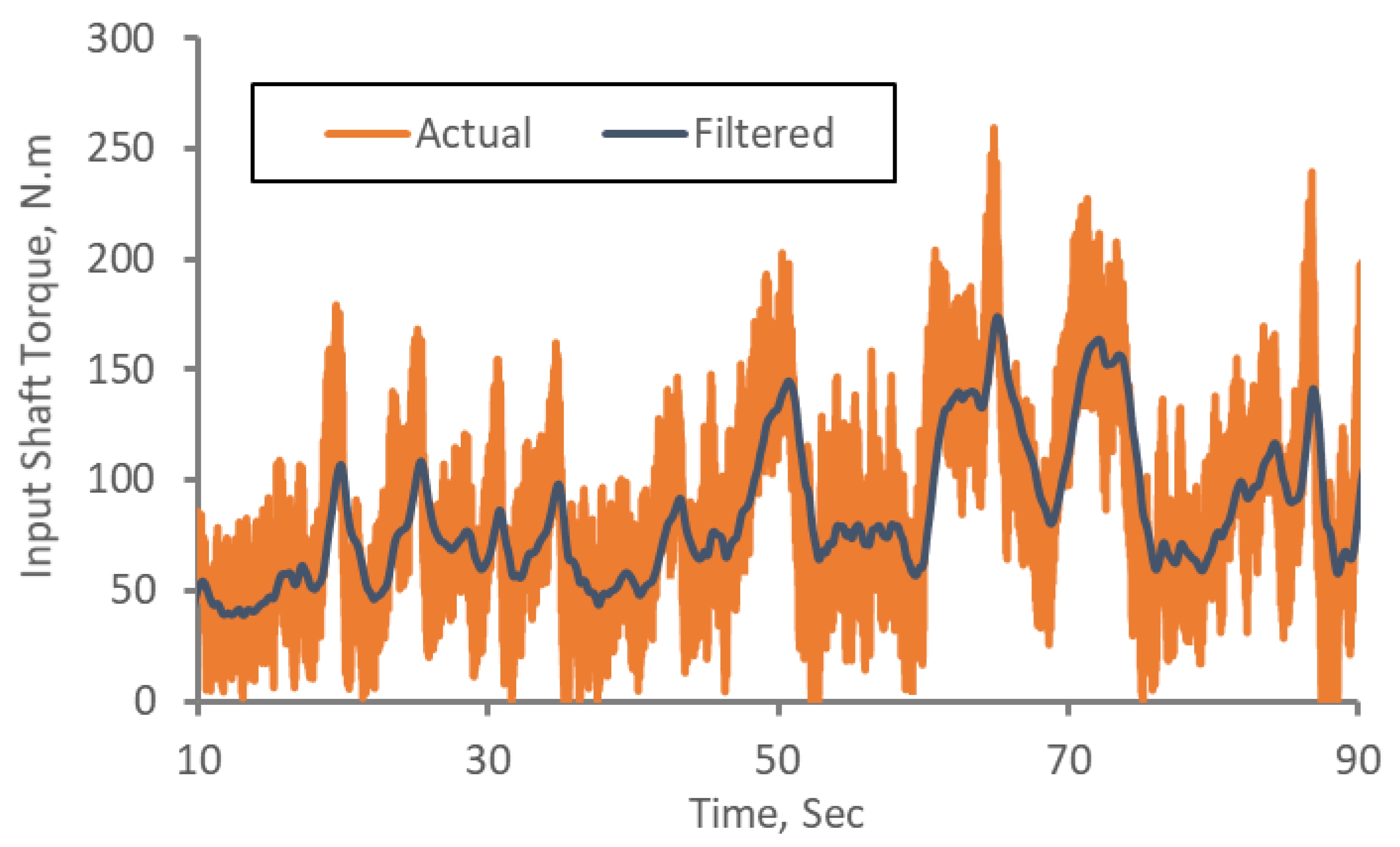 Applsci 09 03898 g019