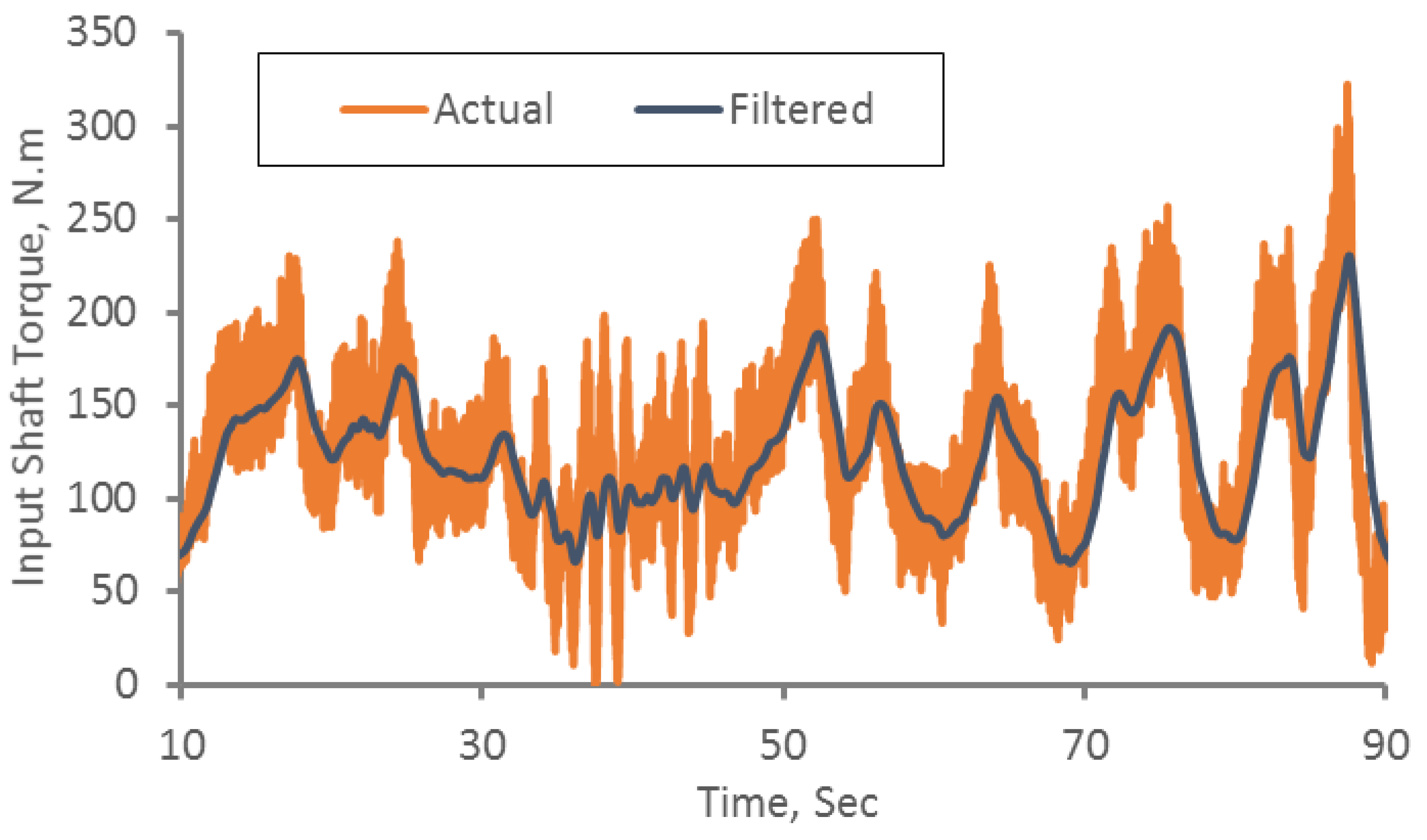 Applsci 09 03898 g021