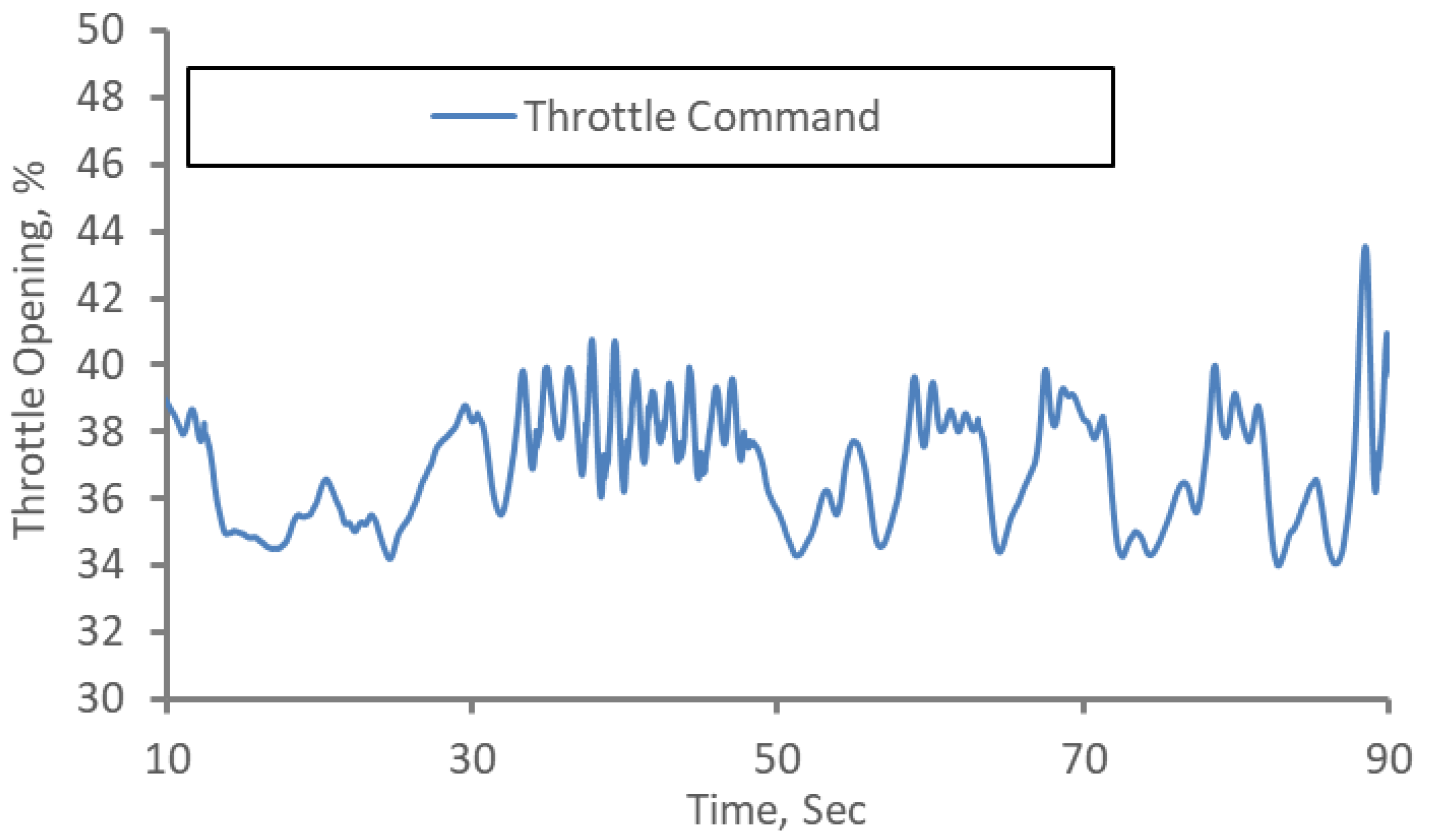 Applsci 09 03898 g022