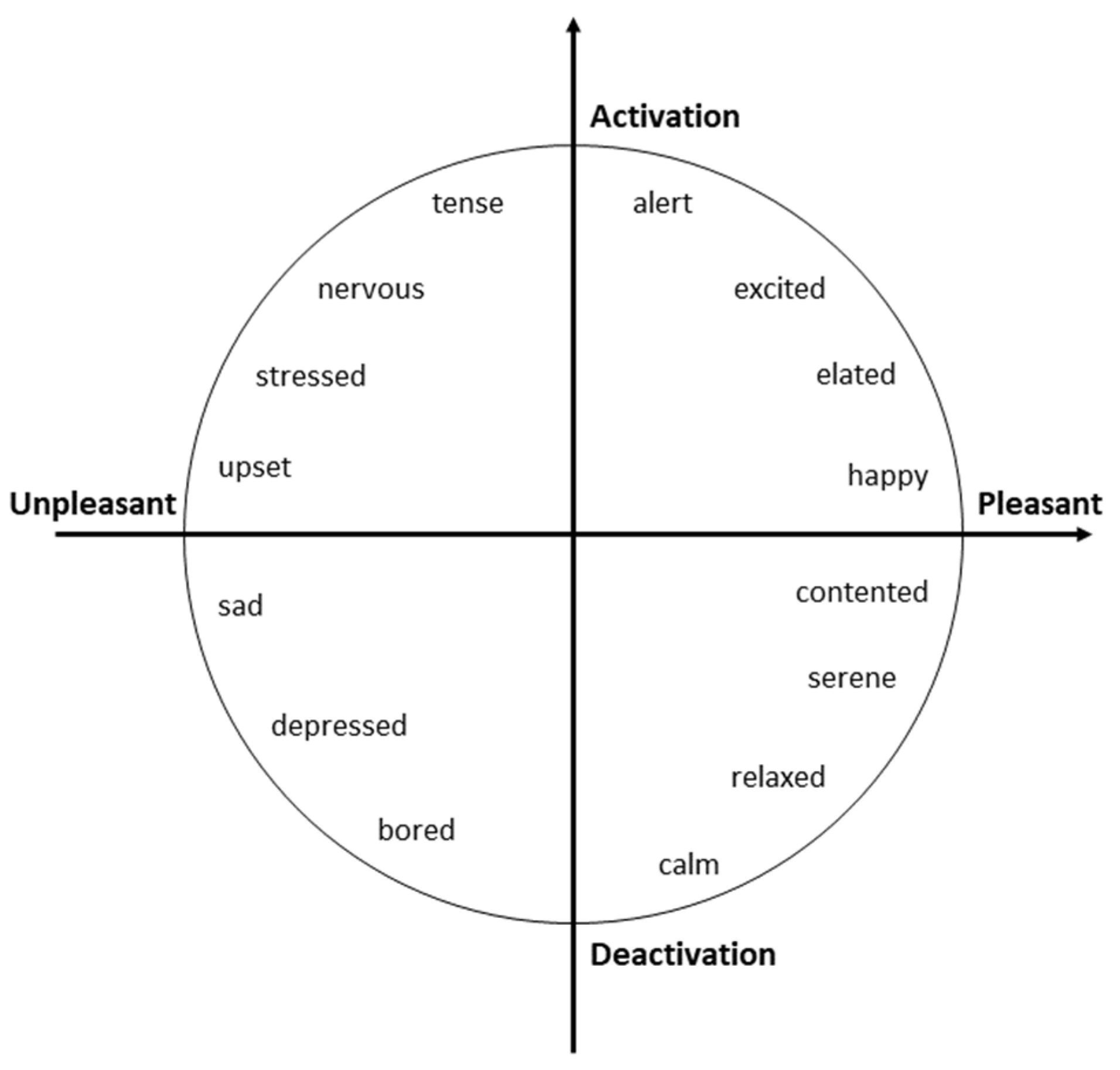 Applsci 09 03904 g002