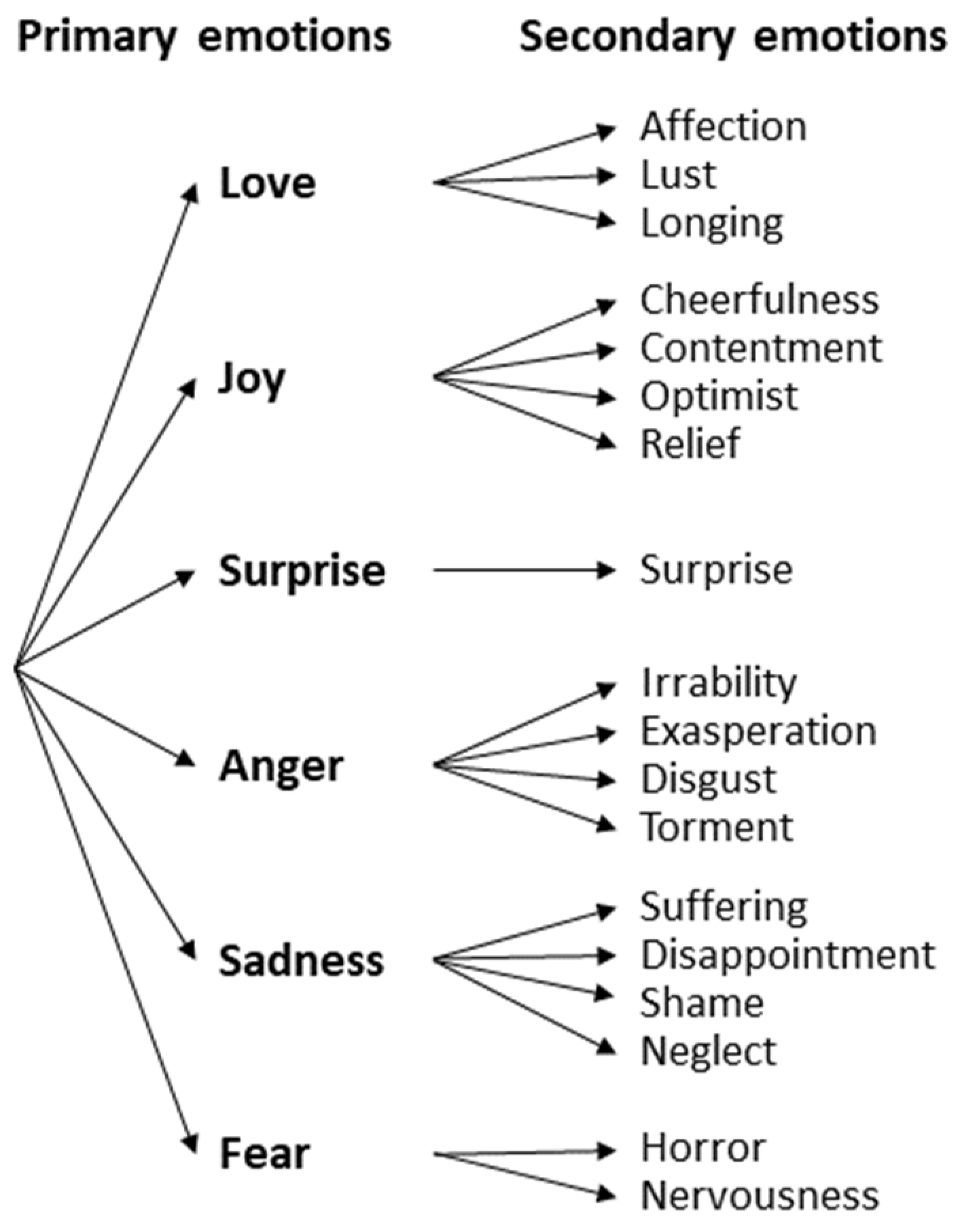 Applsci 09 03904 g003