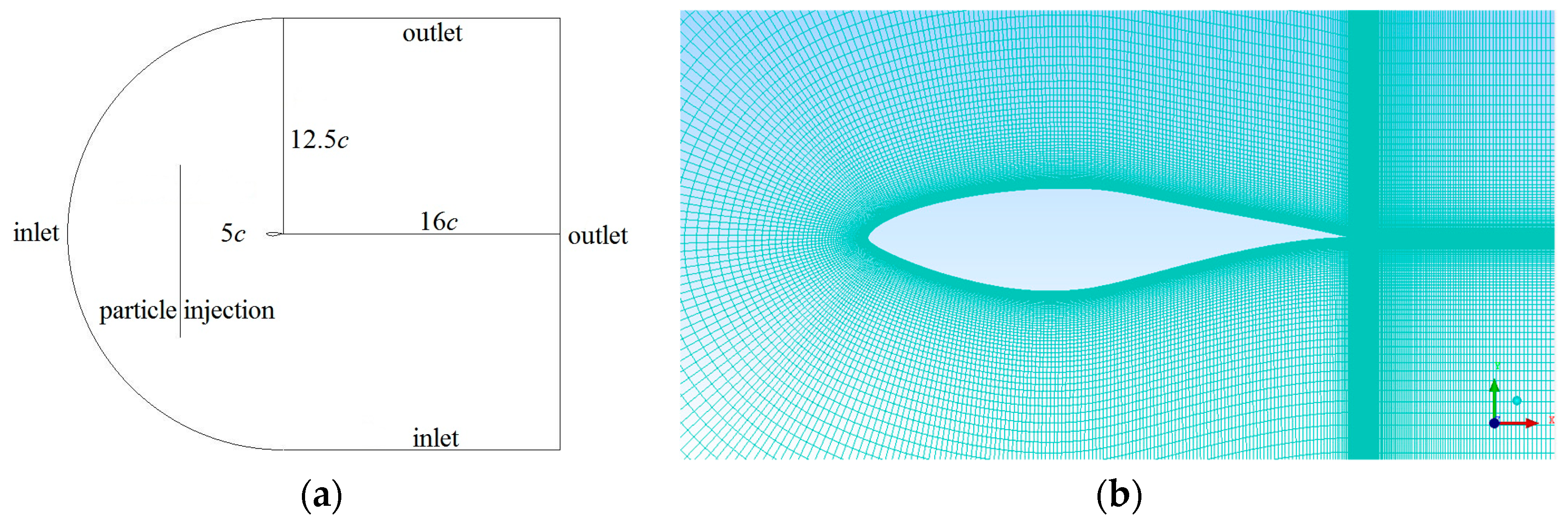 Applsci 09 03909 g001 Applsci 09 03909 g001