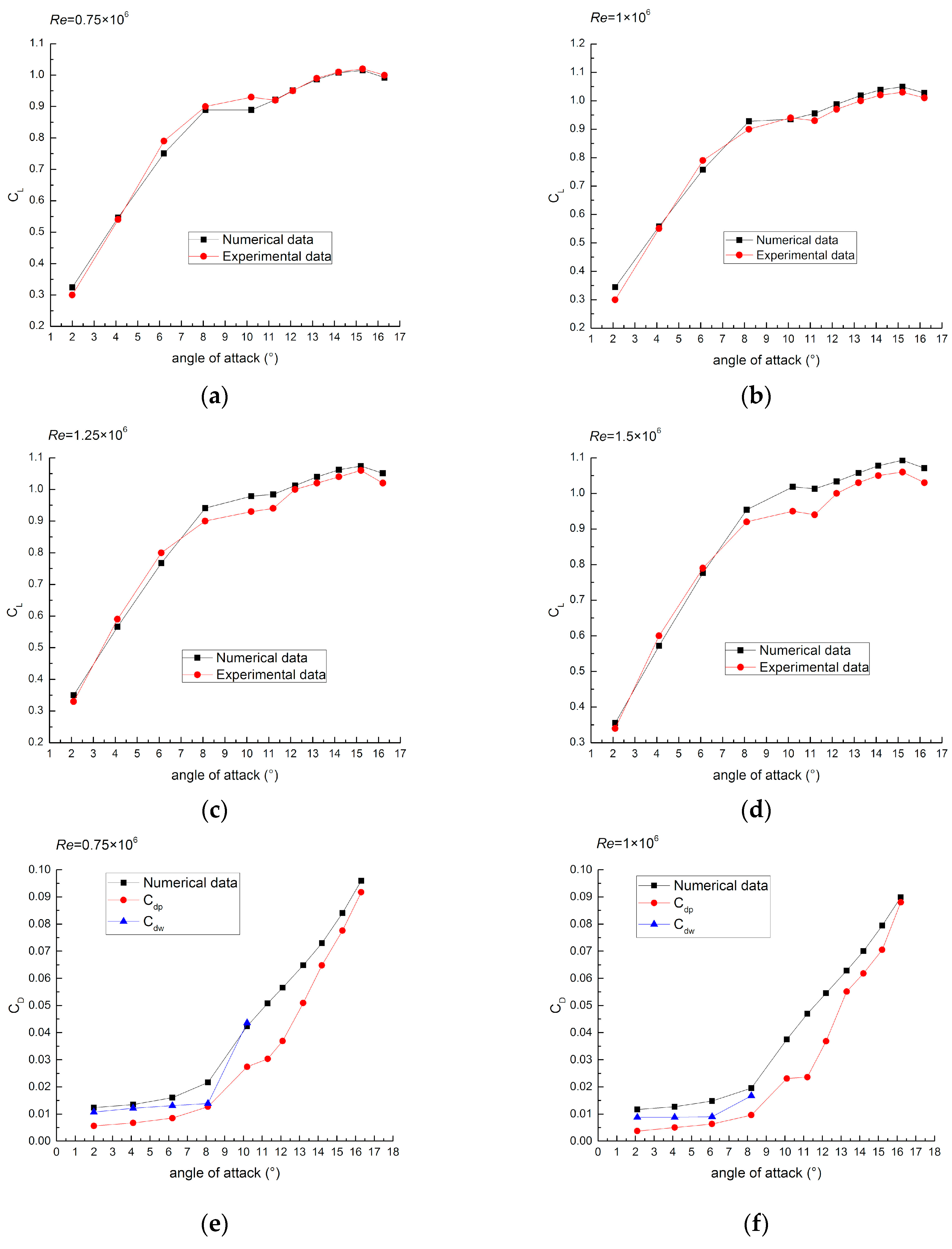Applsci 09 03909 g003a Applsci 09 03909 g003a