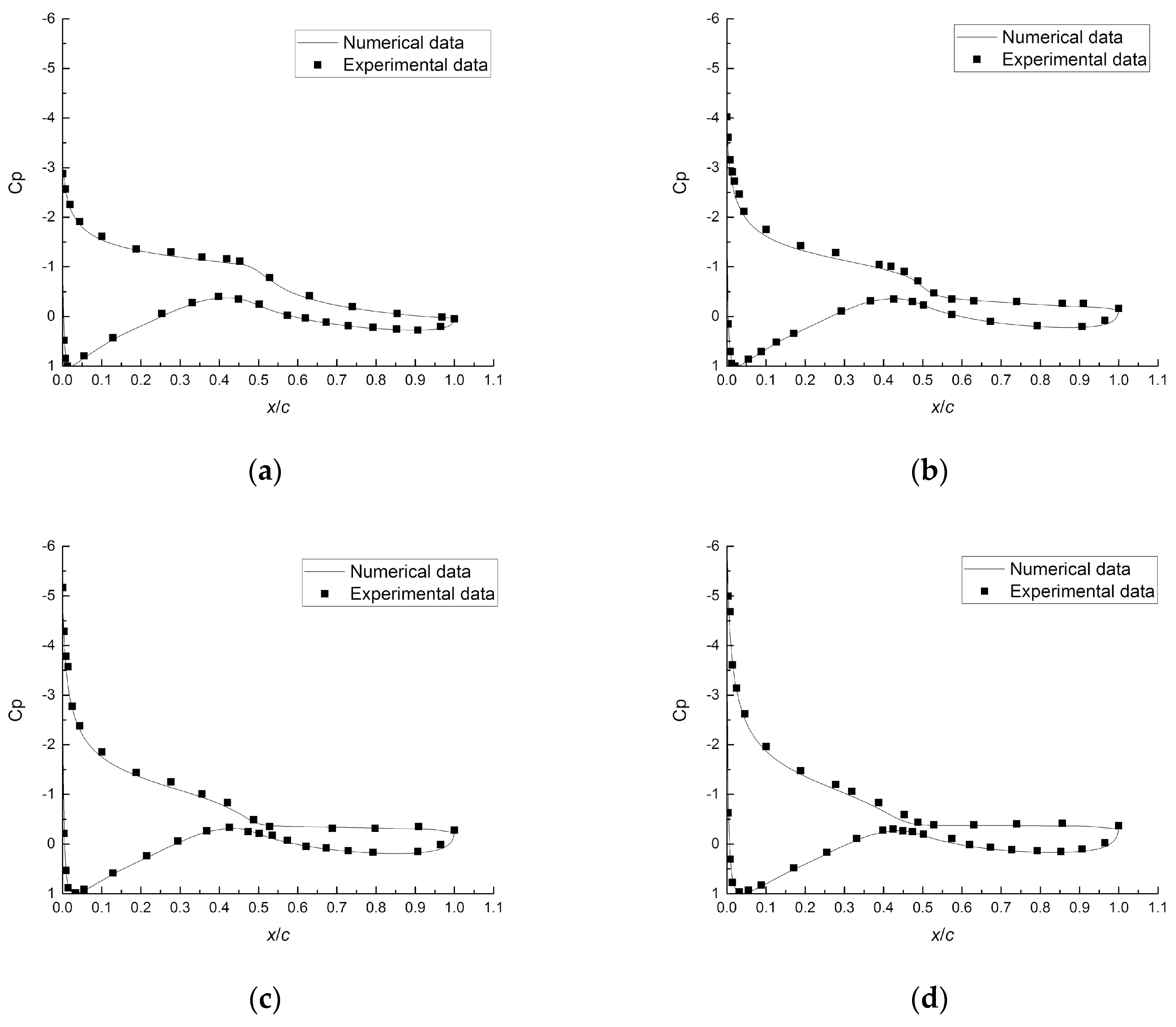 Applsci 09 03909 g004 Applsci 09 03909 g004