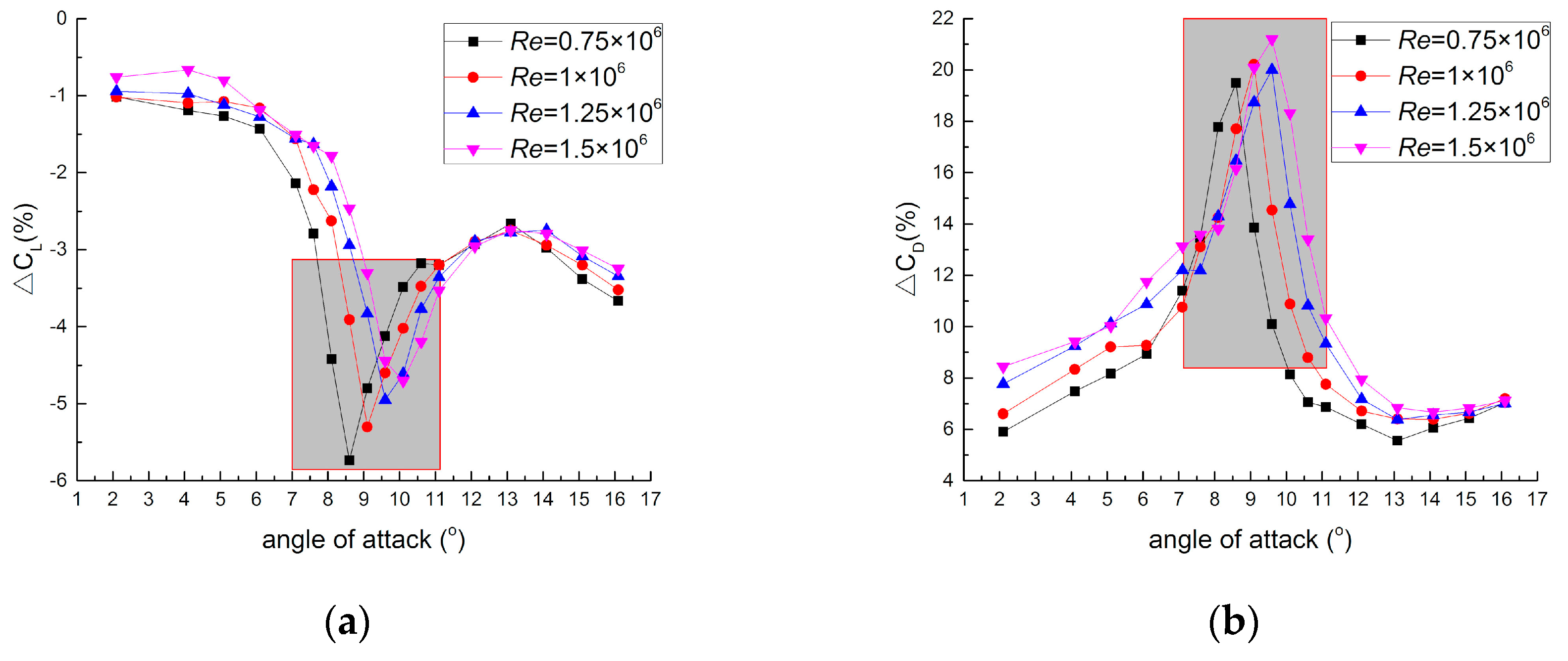 Applsci 09 03909 g006 Applsci 09 03909 g006