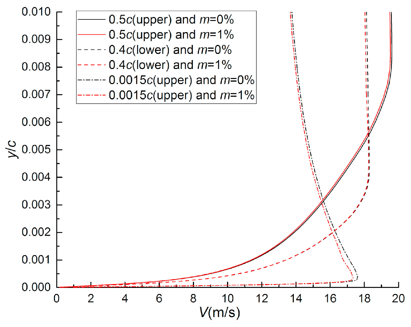 Applsci 09 03909 g007 Applsci 09 03909 g007