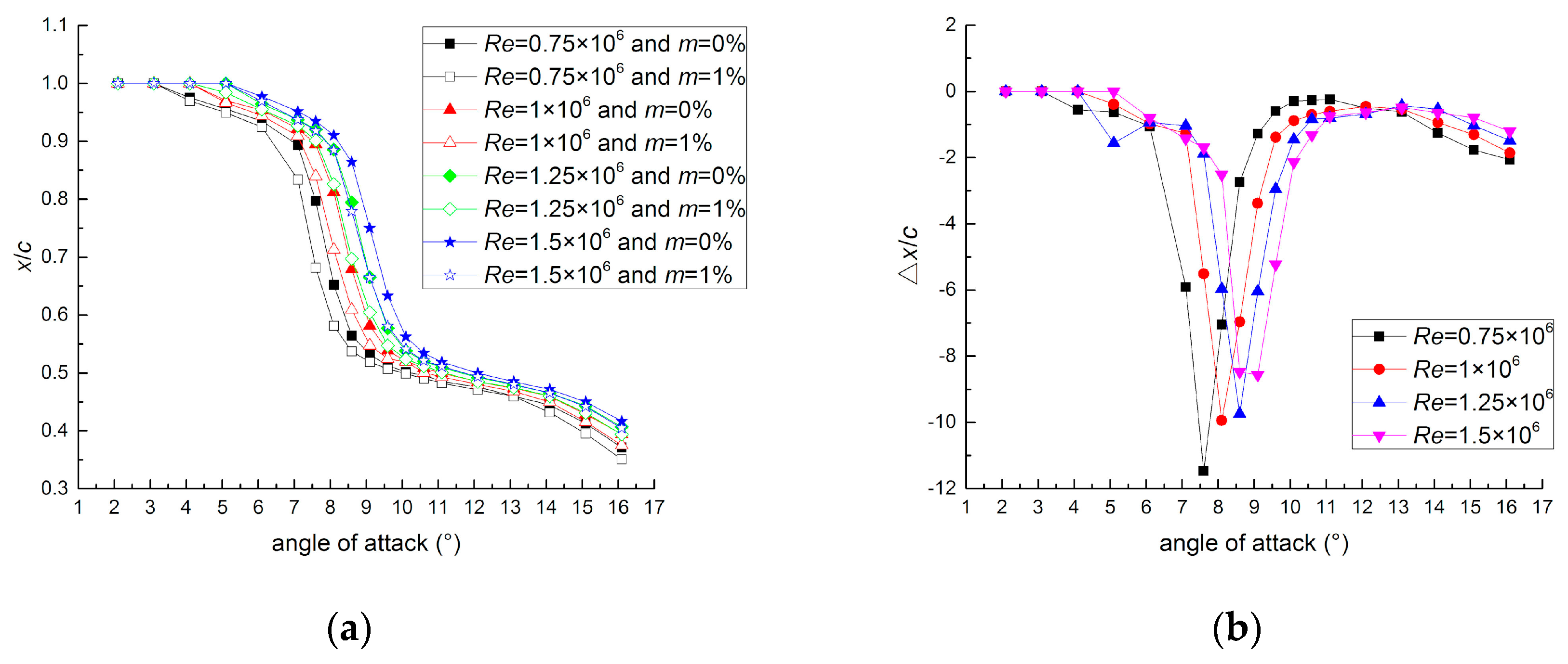 Applsci 09 03909 g008 Applsci 09 03909 g008