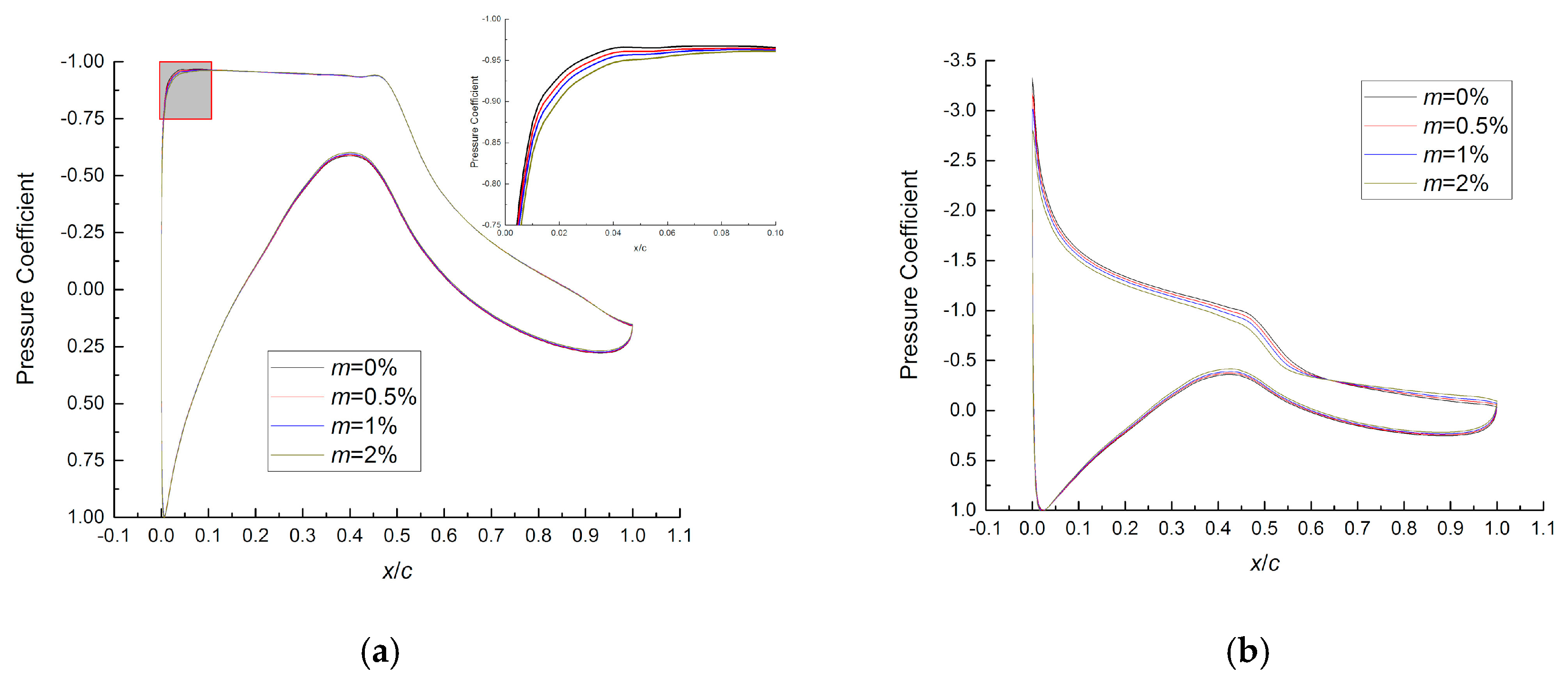 Applsci 09 03909 g010 Applsci 09 03909 g010