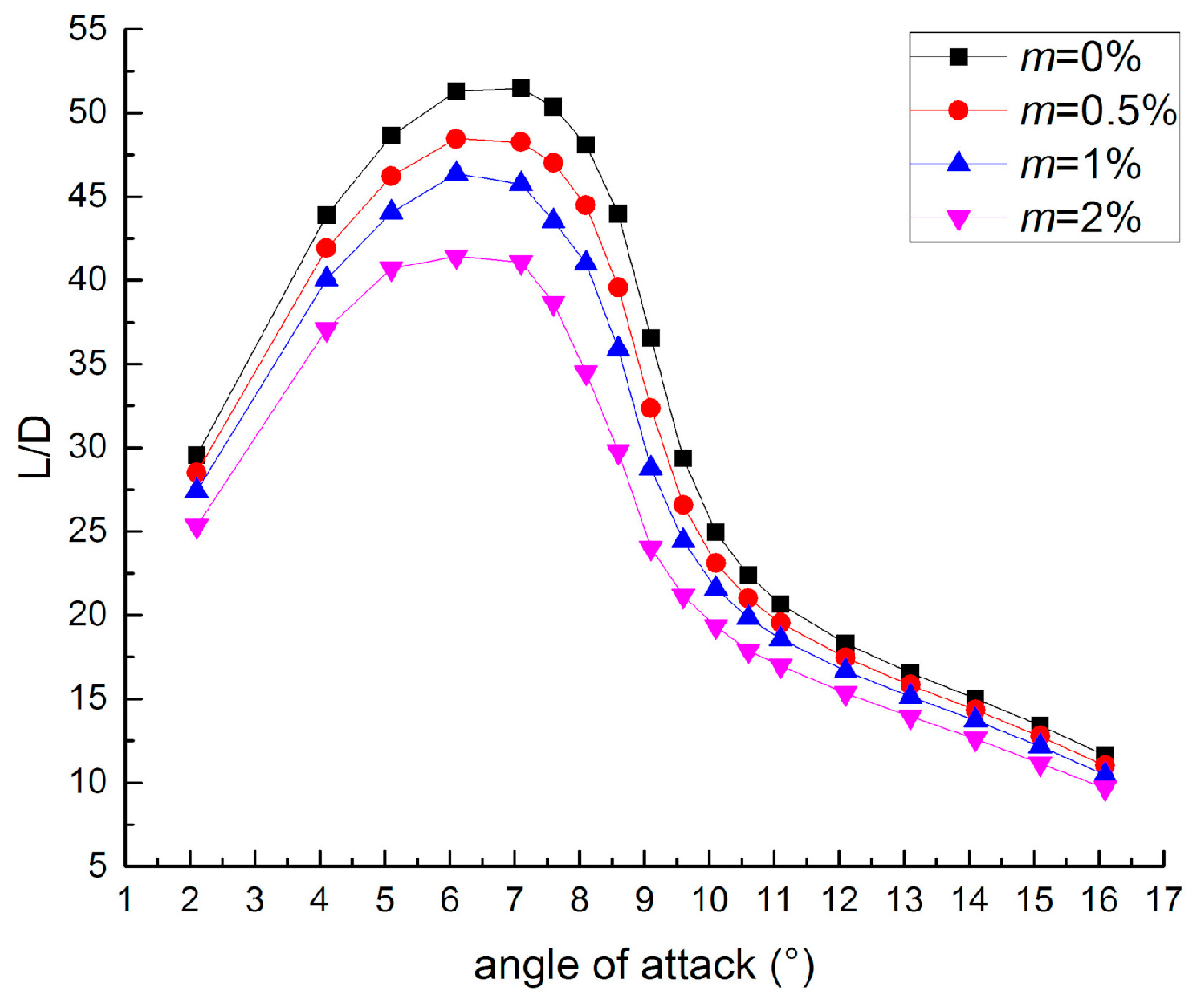 Applsci 09 03909 g012 Applsci 09 03909 g012