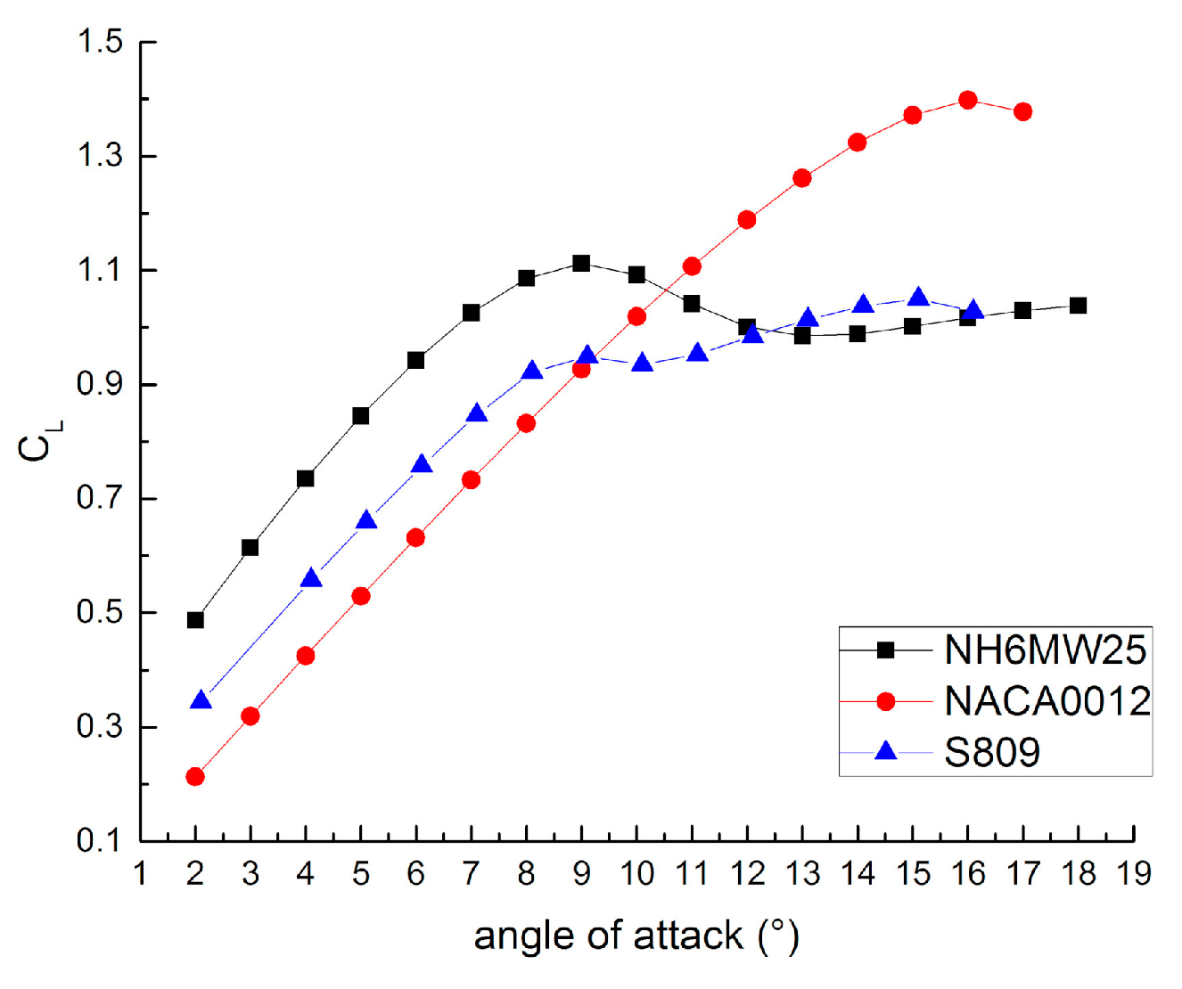 Applsci 09 03909 g014 Applsci 09 03909 g014