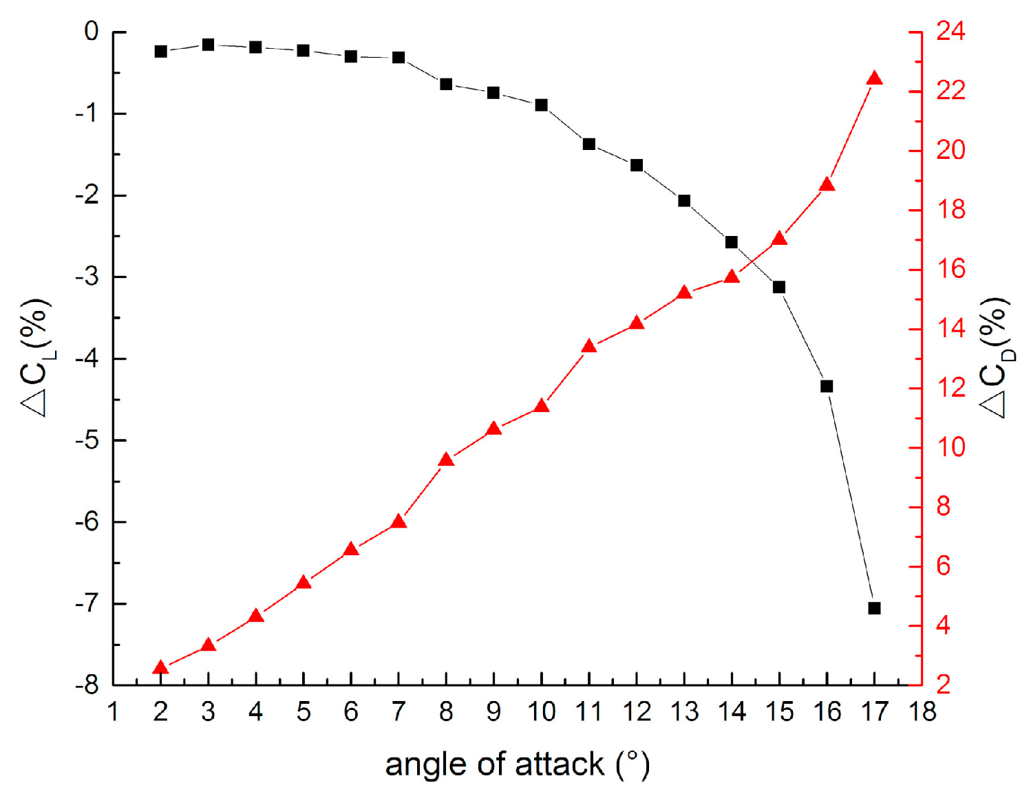 Applsci 09 03909 g016 Applsci 09 03909 g016