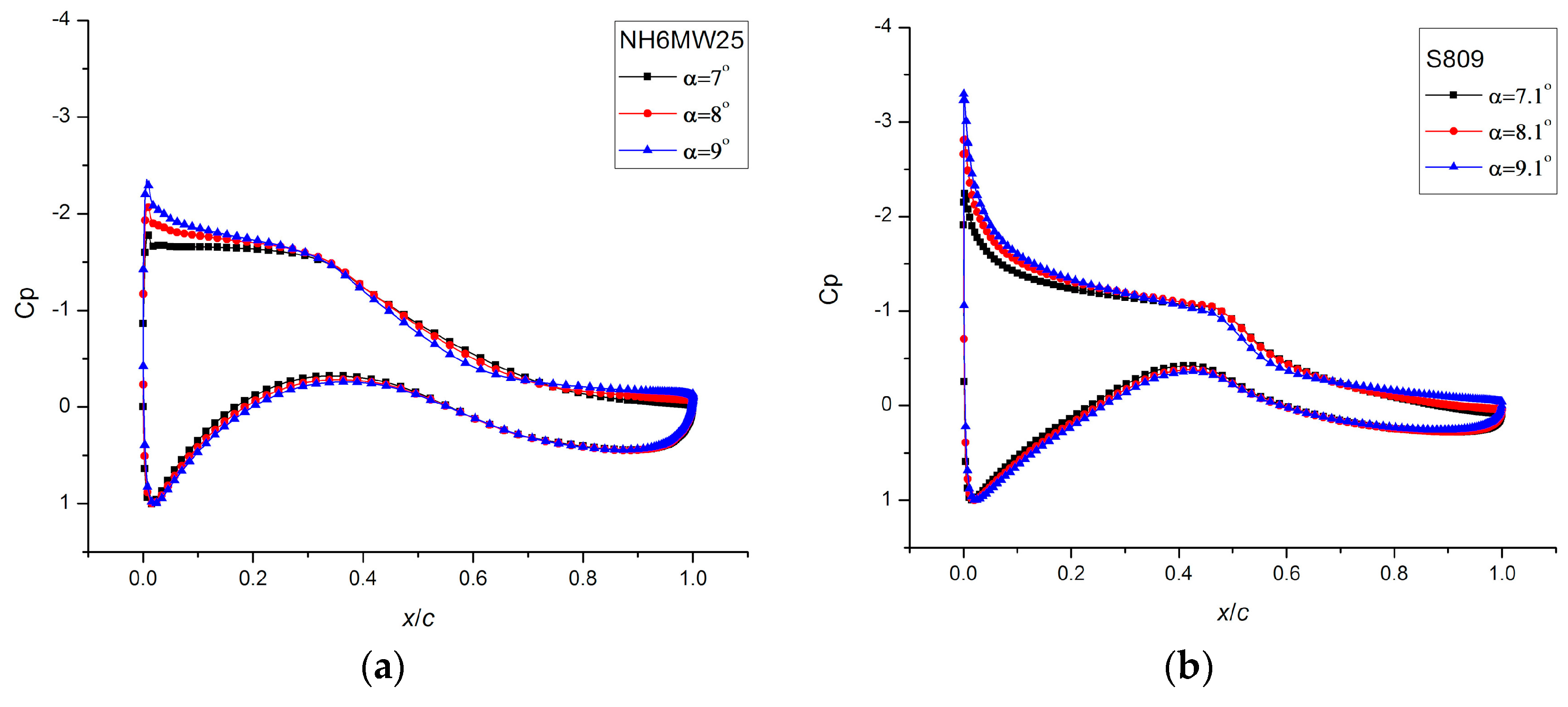 Applsci 09 03909 g018 Applsci 09 03909 g018