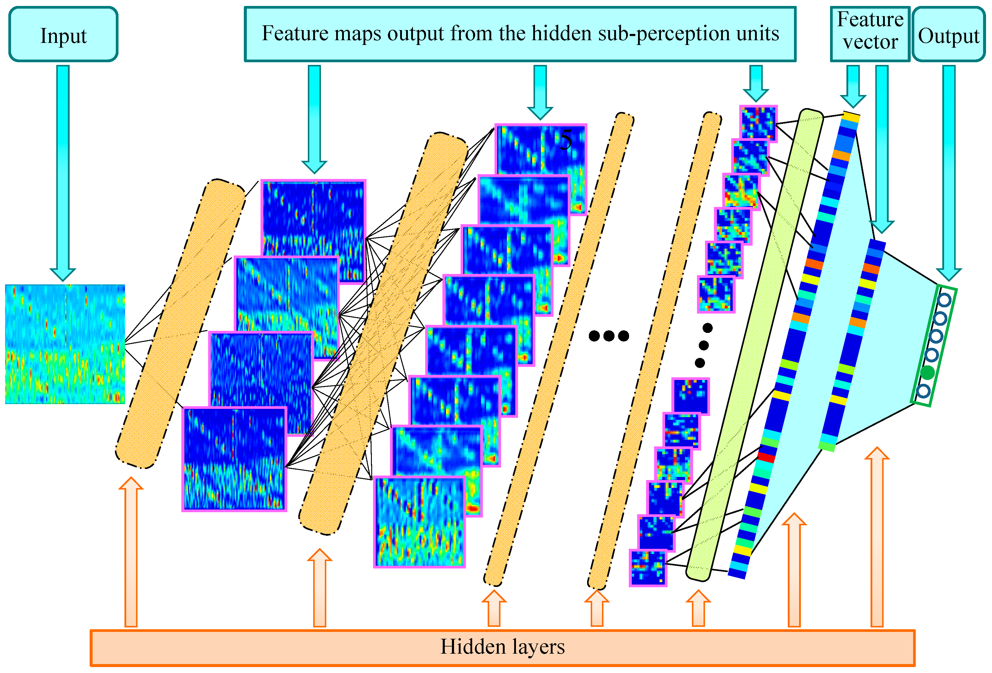 Applsci 09 03912 g004