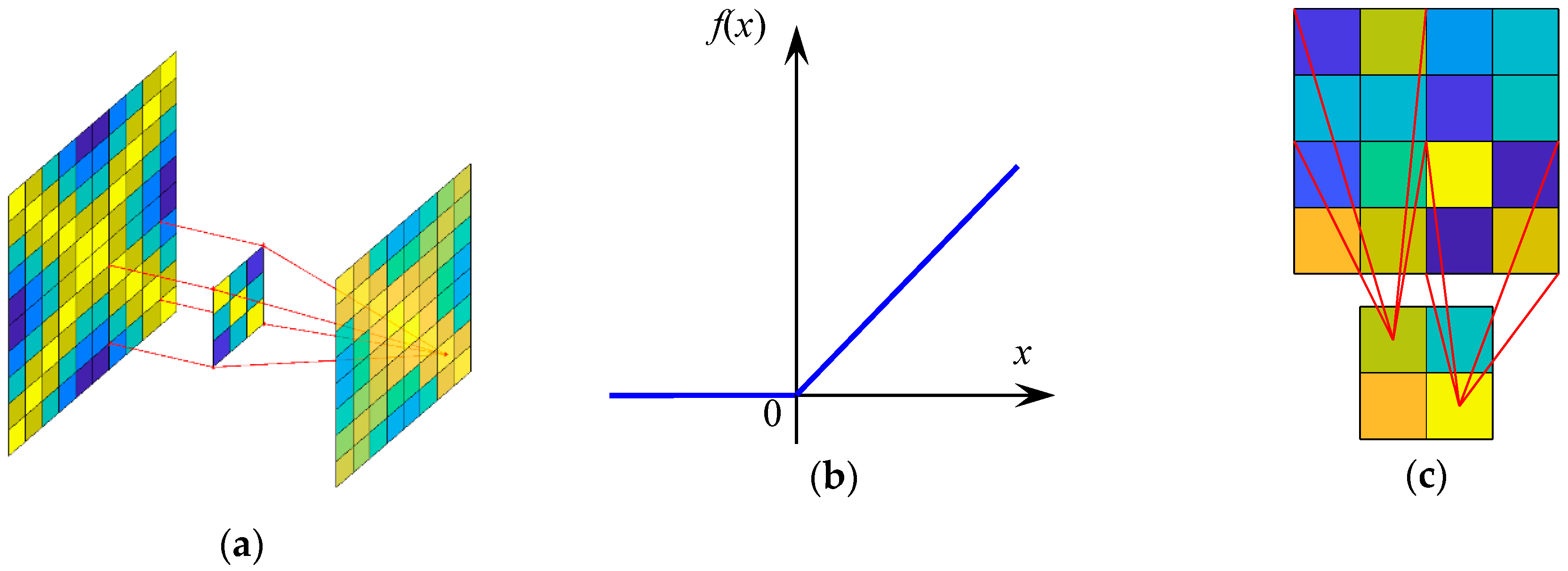 Applsci 09 03912 g005