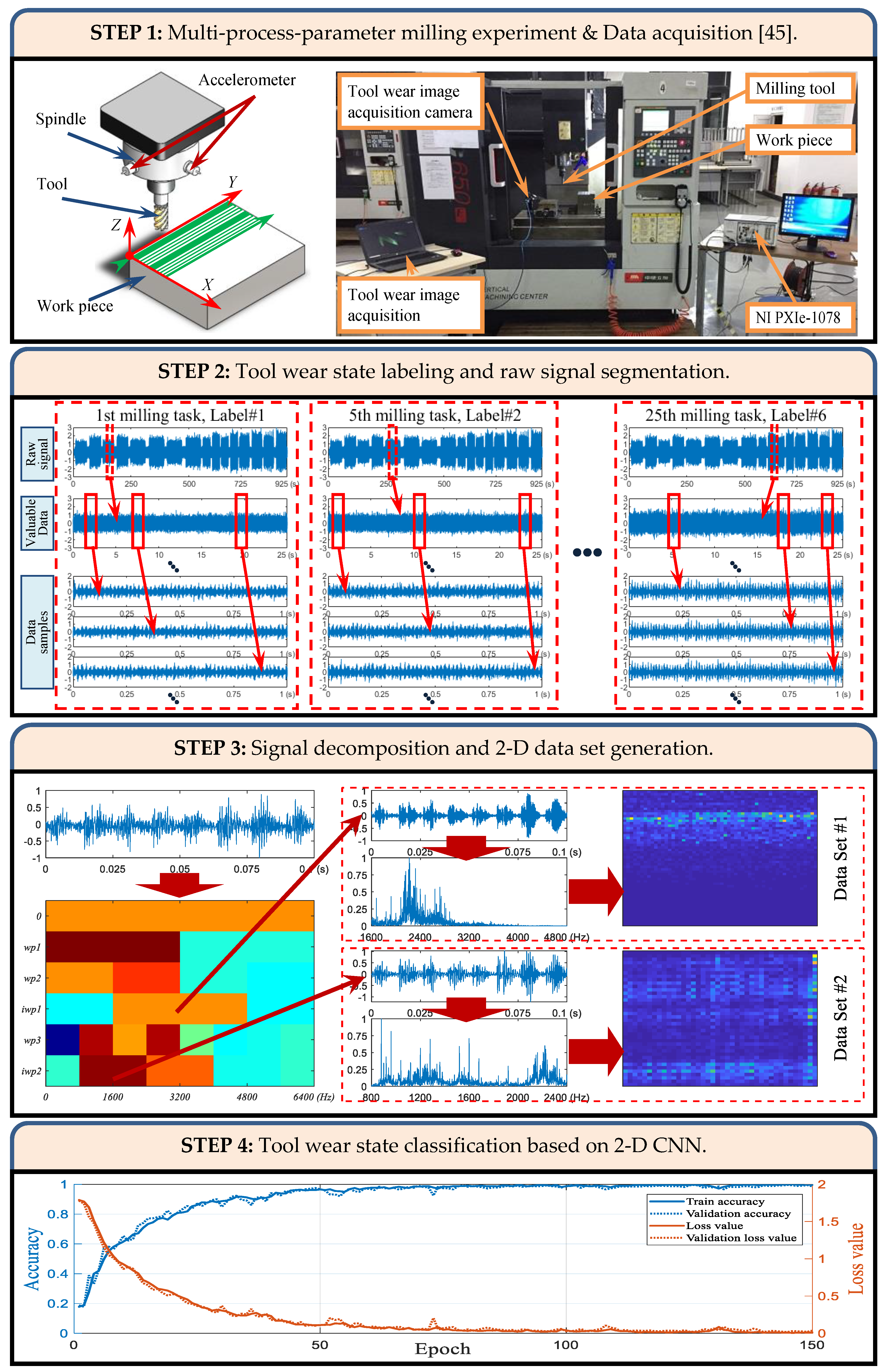 Applsci 09 03912 g007