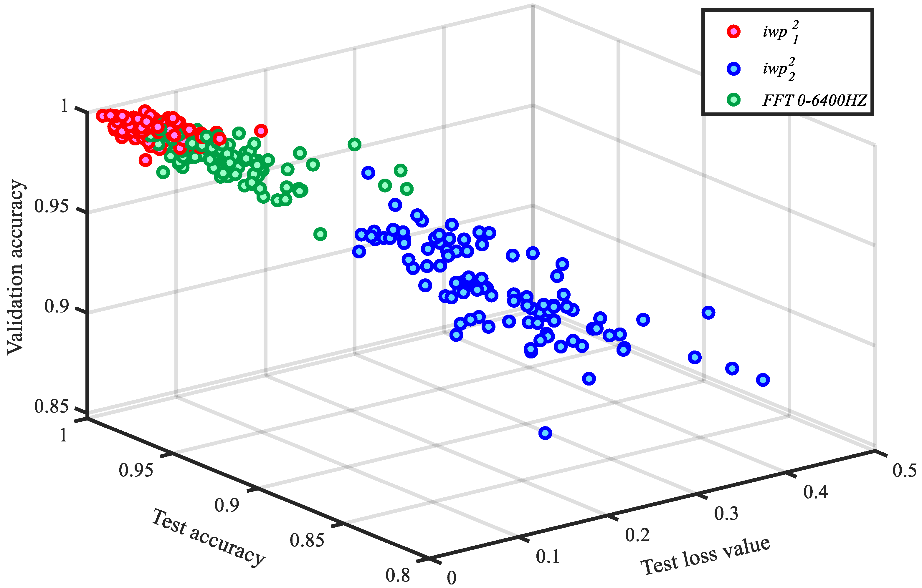 Applsci 09 03912 g019