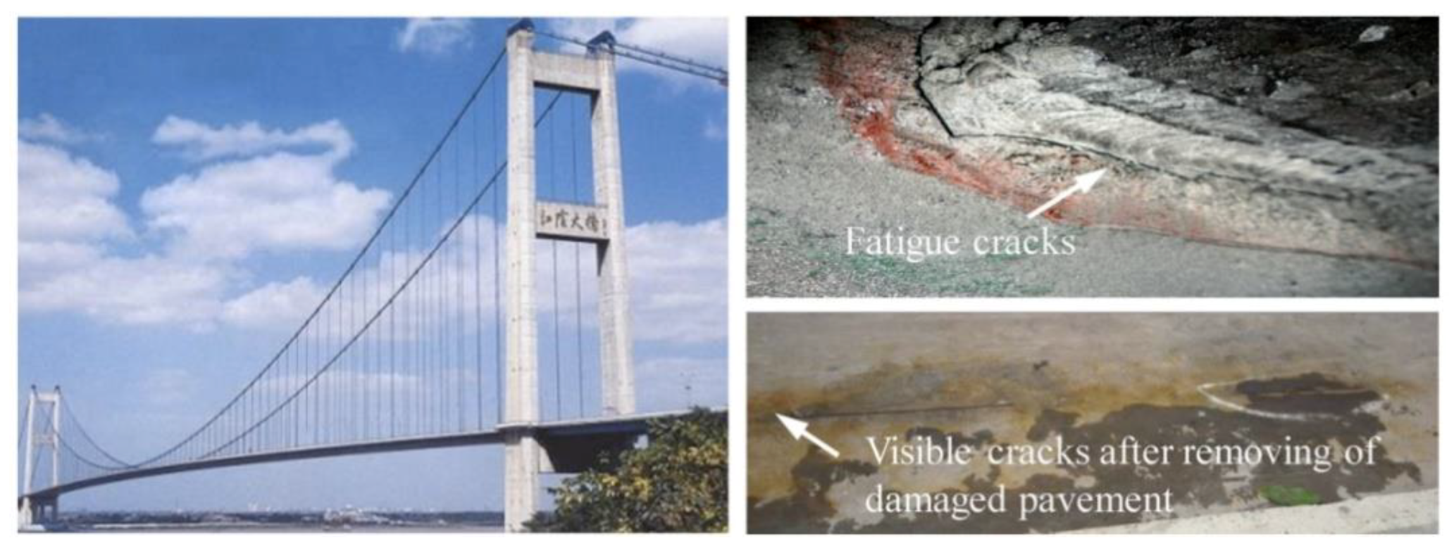 Applsci 09 03917 g001