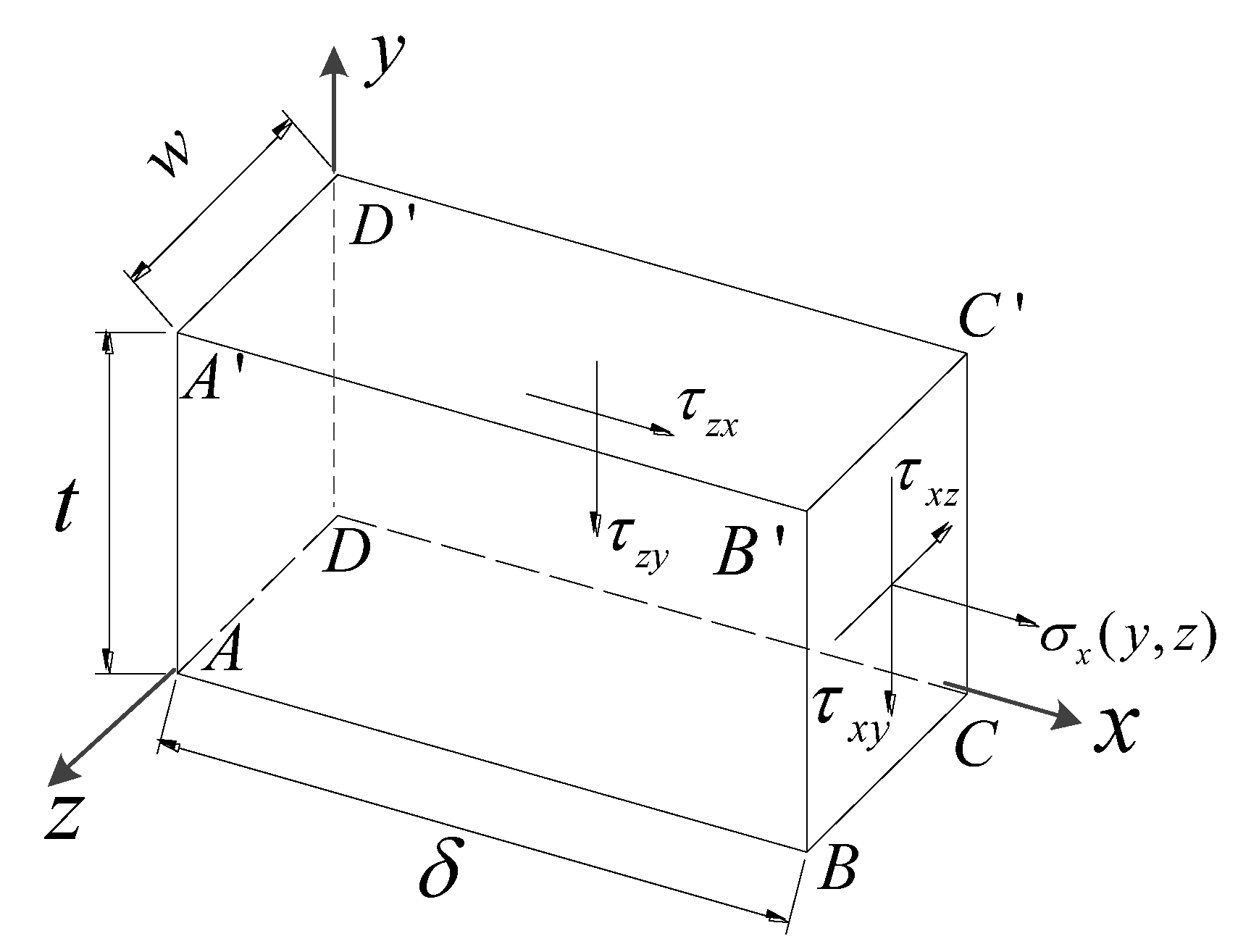 Applsci 09 03917 g003