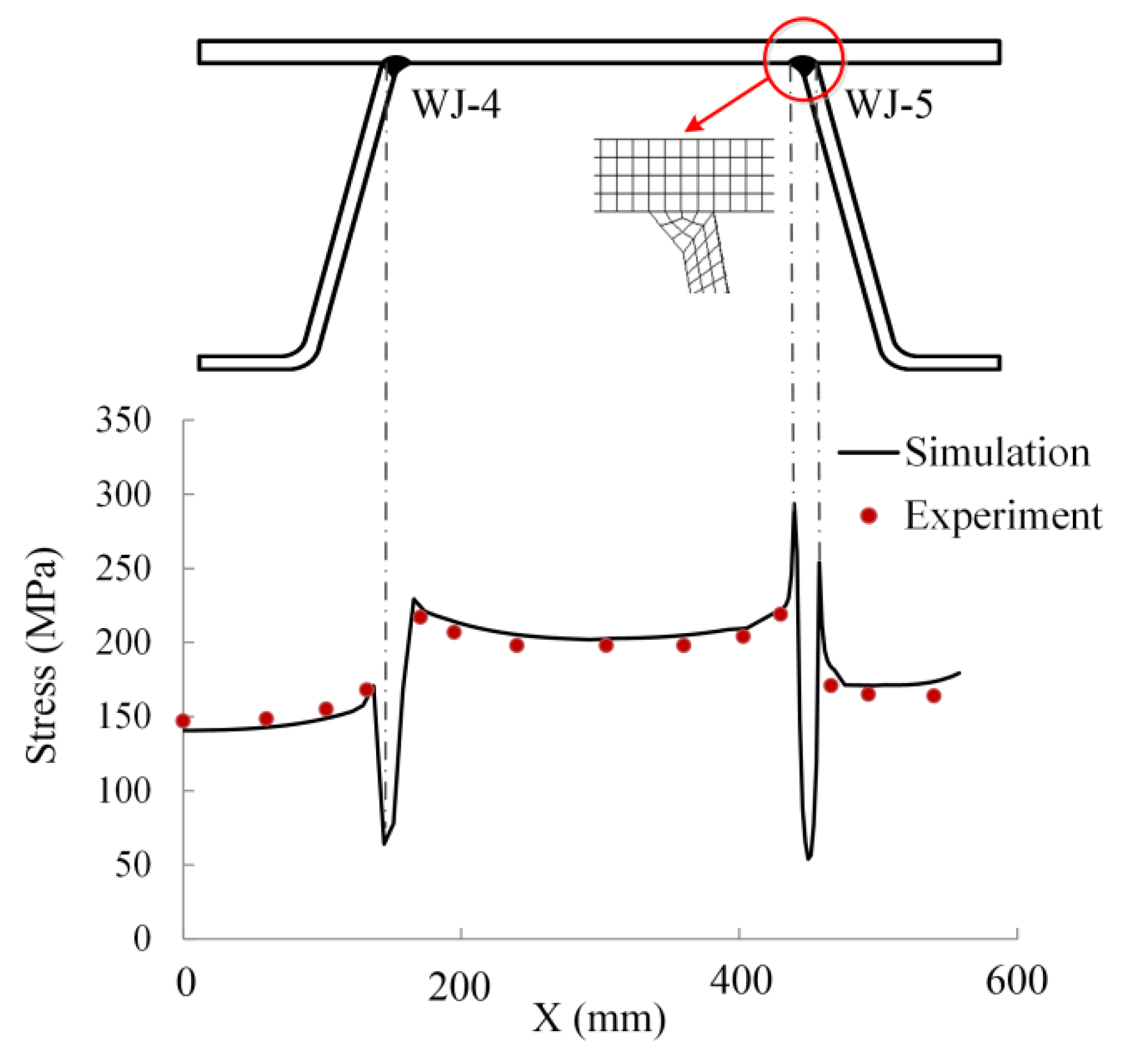 Applsci 09 03917 g011