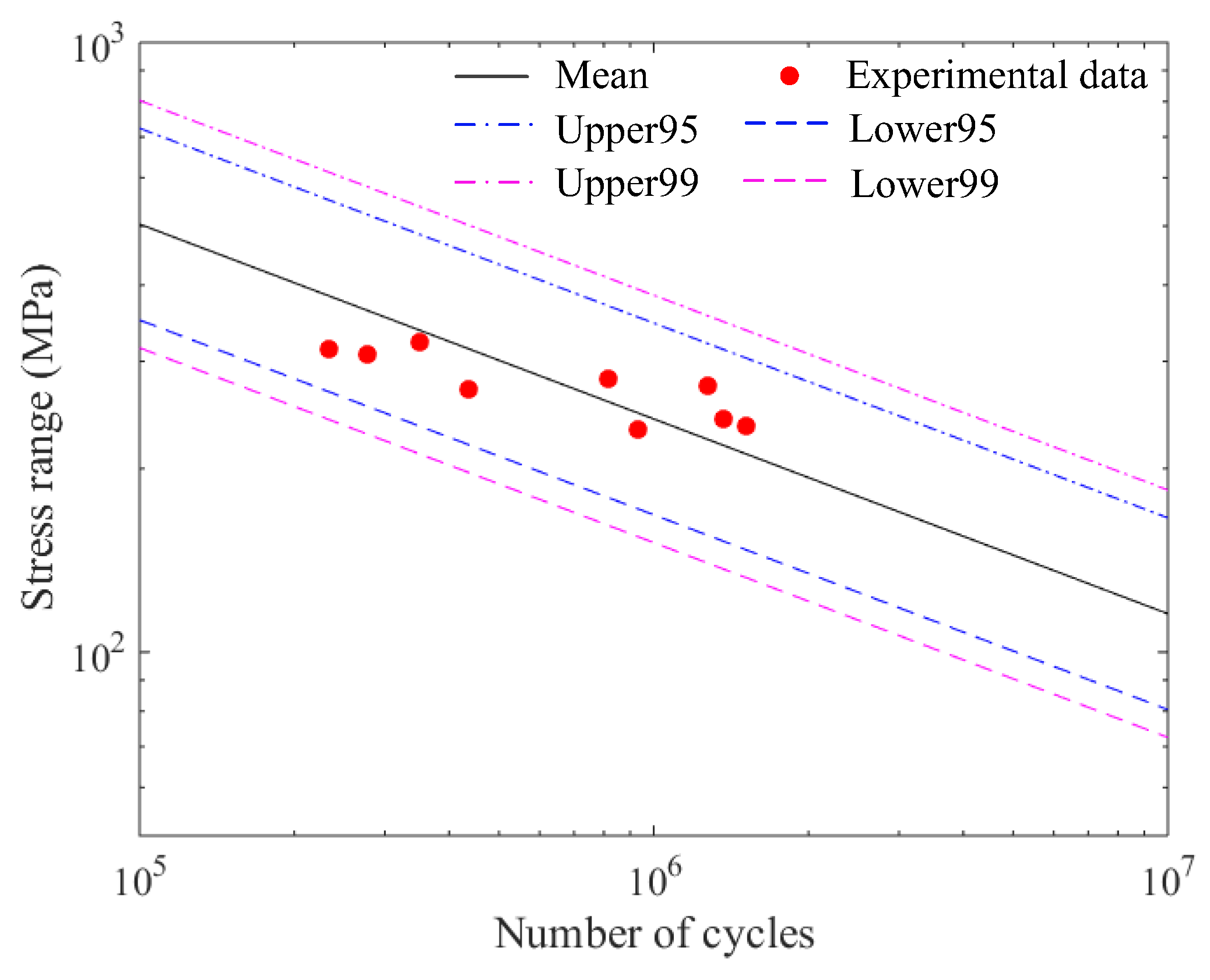 Applsci 09 03917 g013