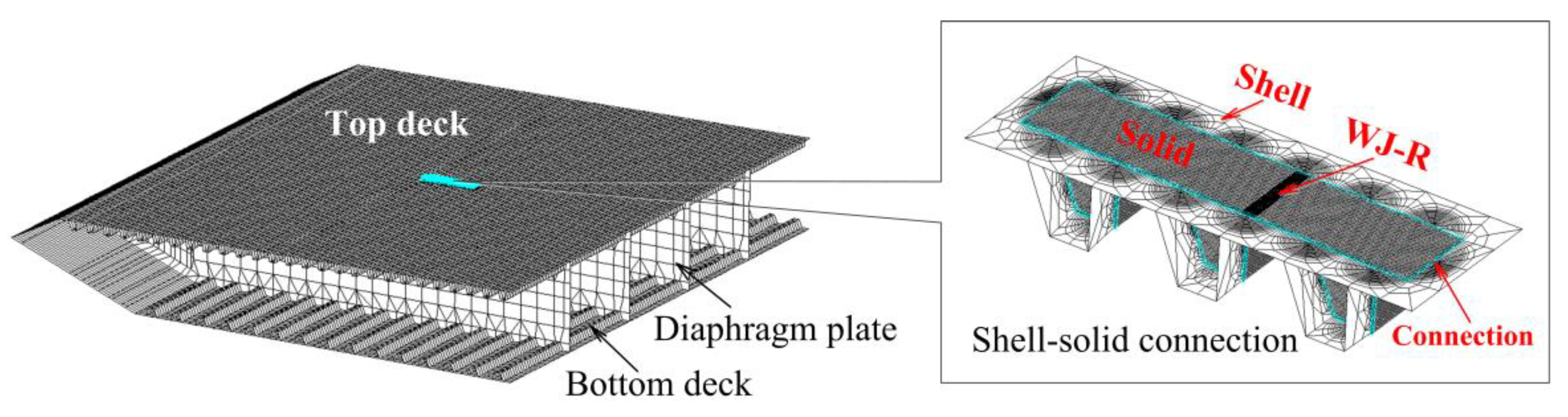 Applsci 09 03917 g014