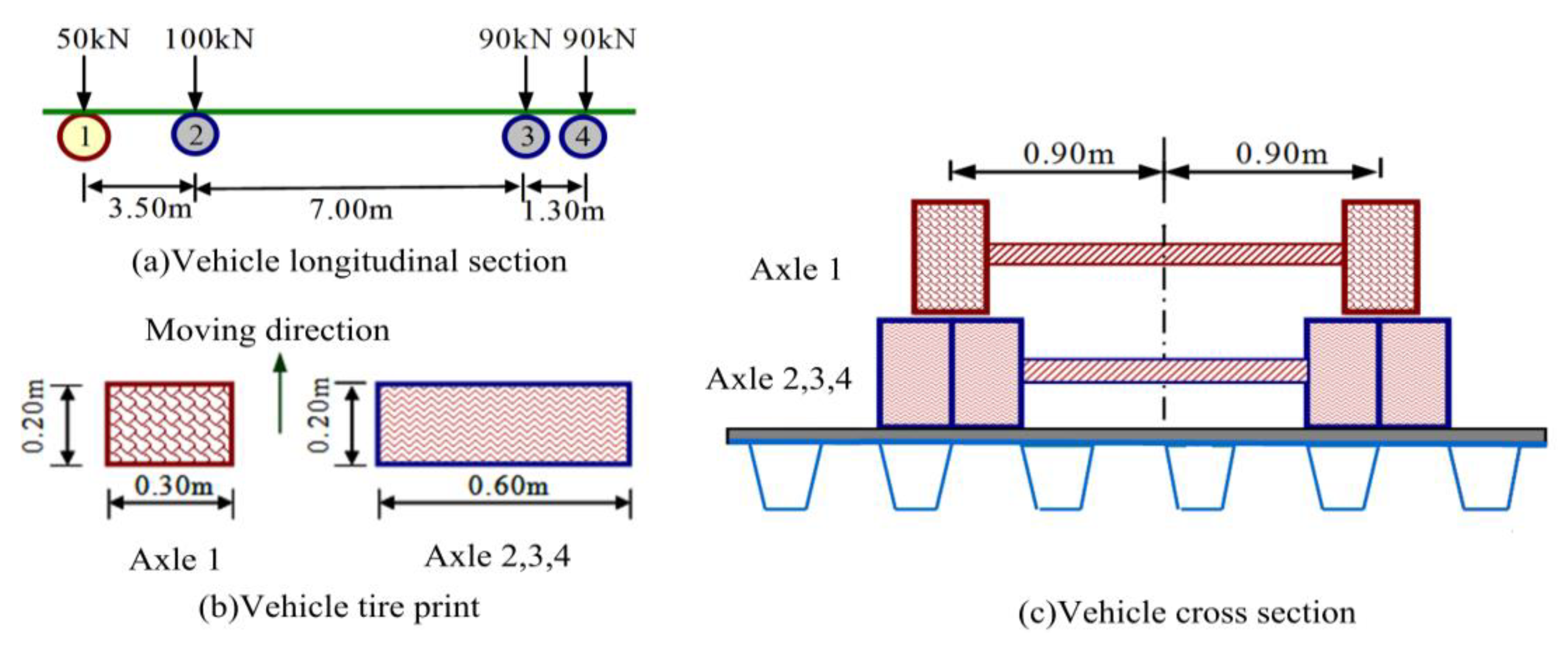 Applsci 09 03917 g015