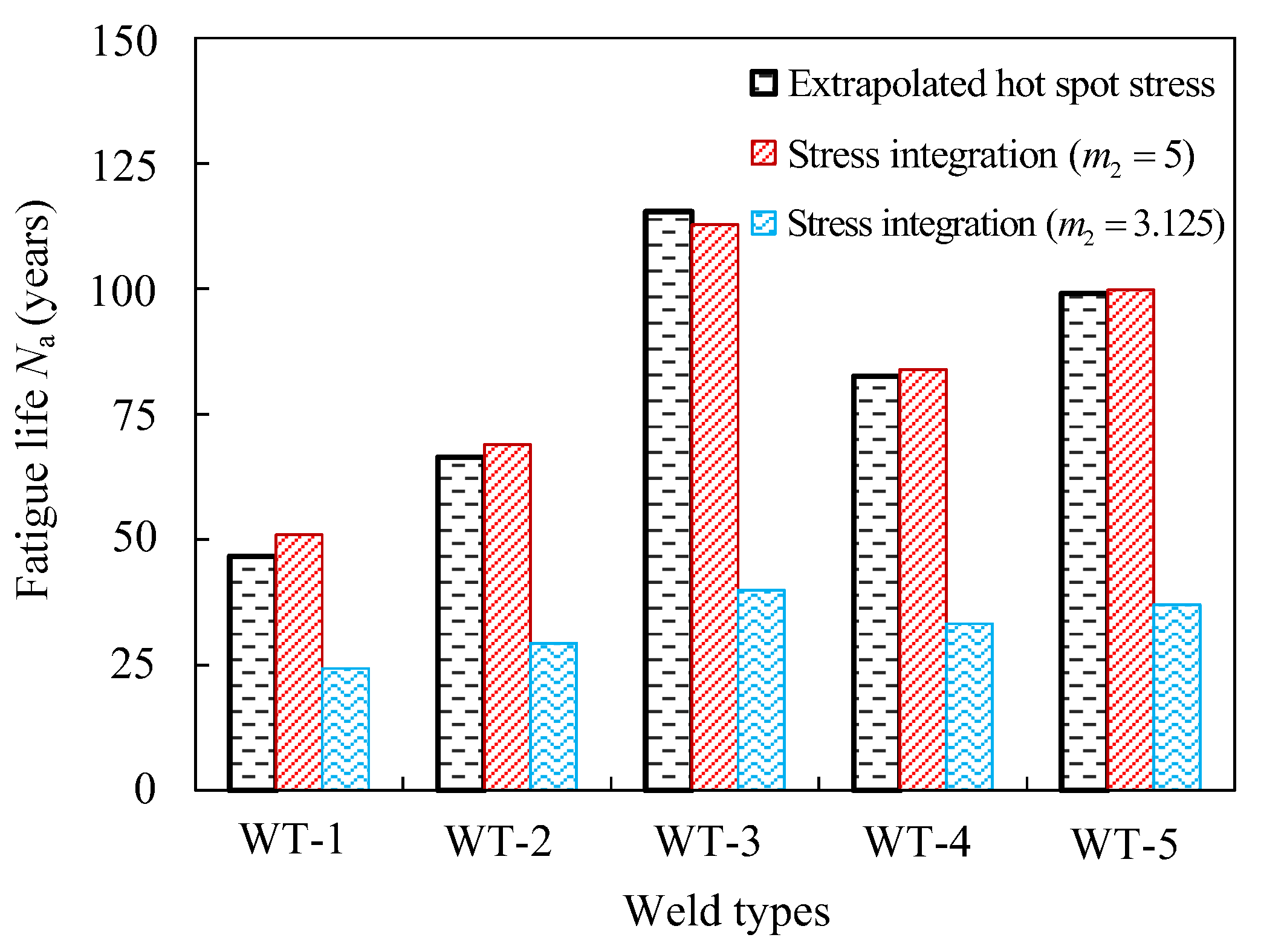 Applsci 09 03917 g021