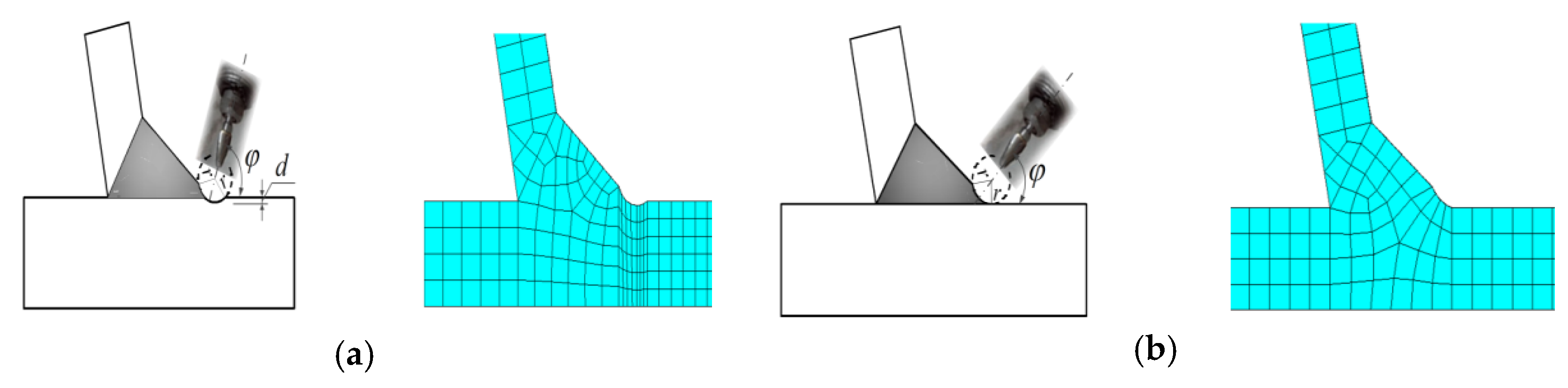 Applsci 09 03917 g022