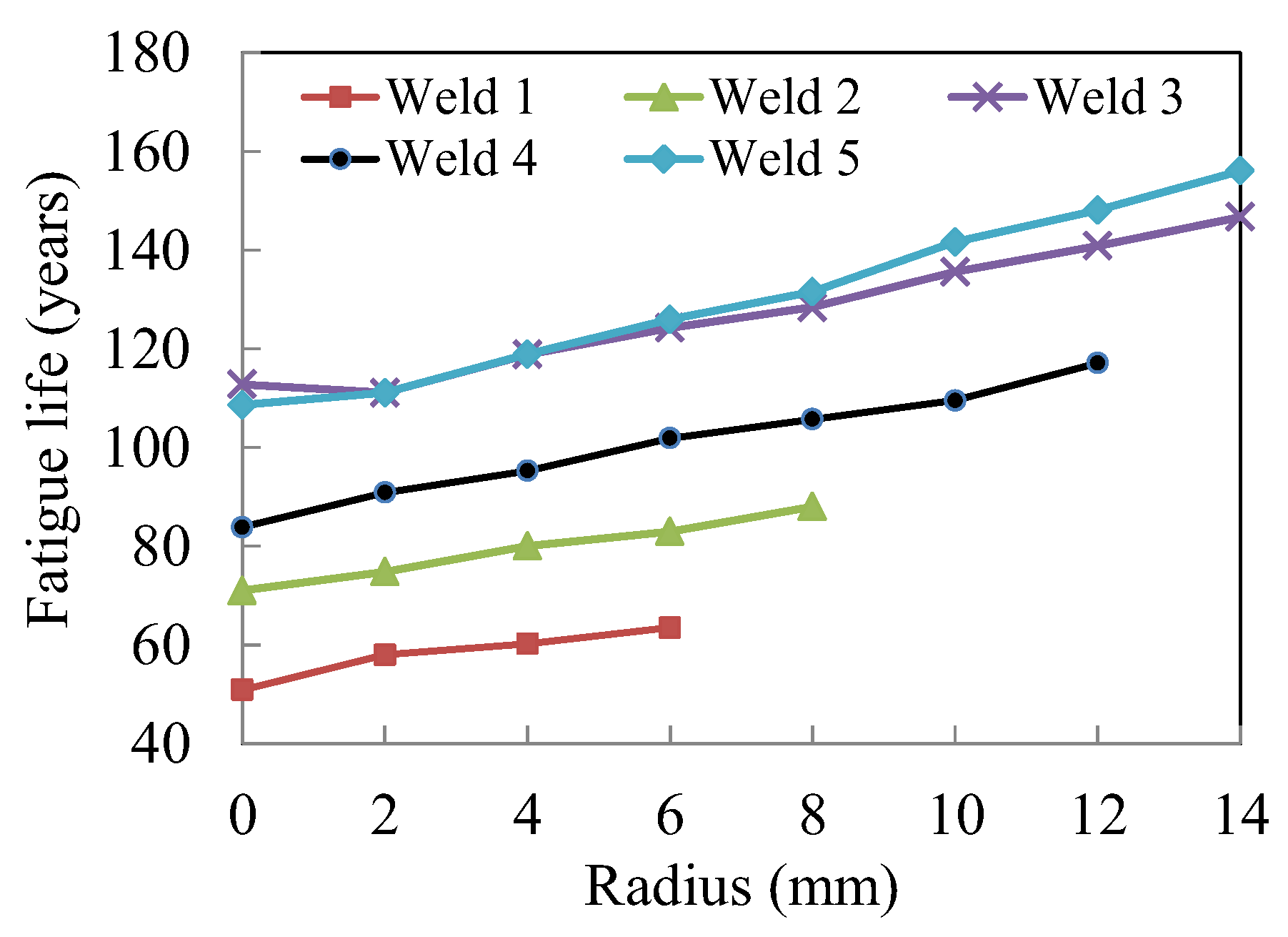 Applsci 09 03917 g024