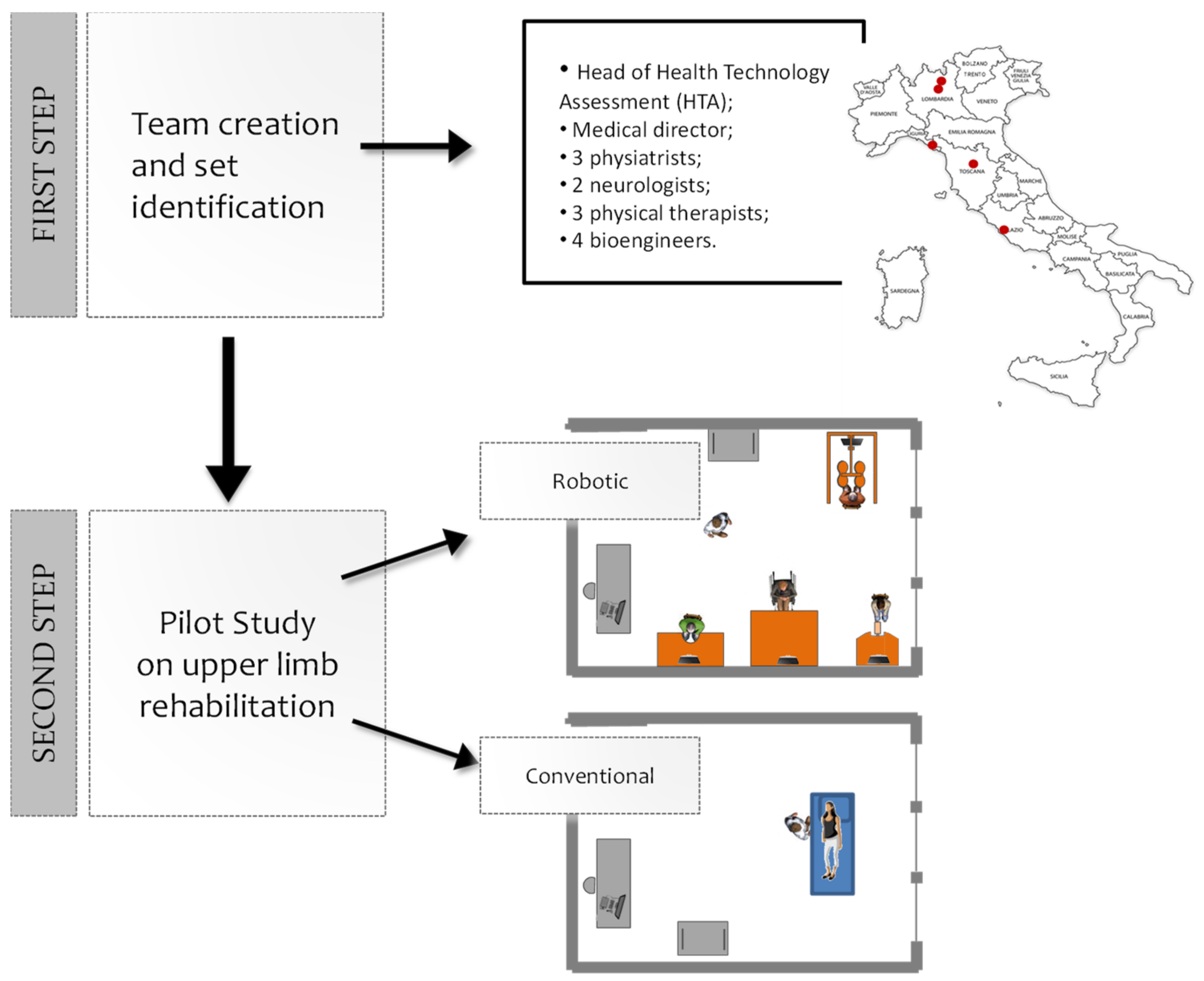 Applsci 09 03920 g001