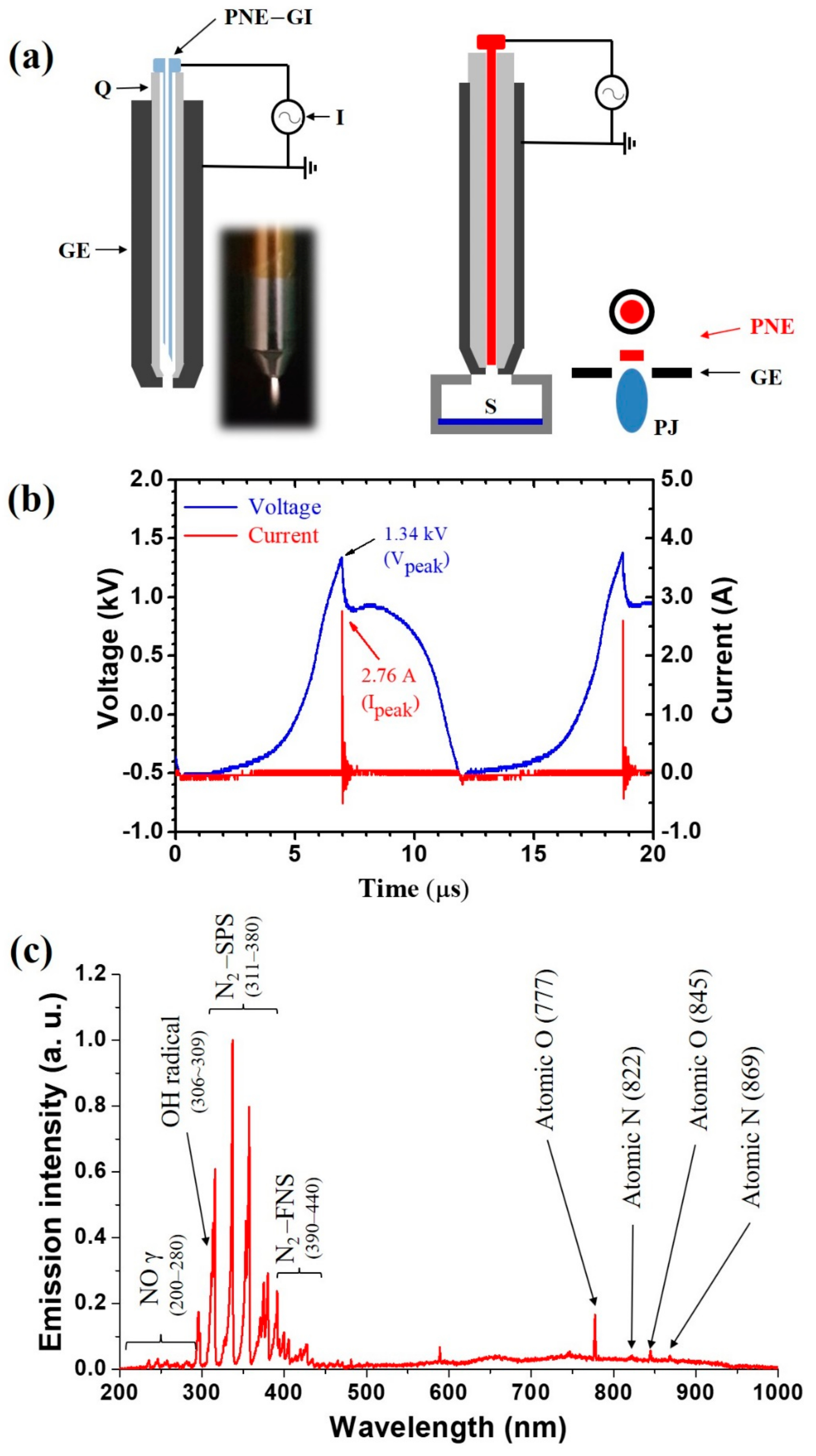 Applsci 09 03921 g001