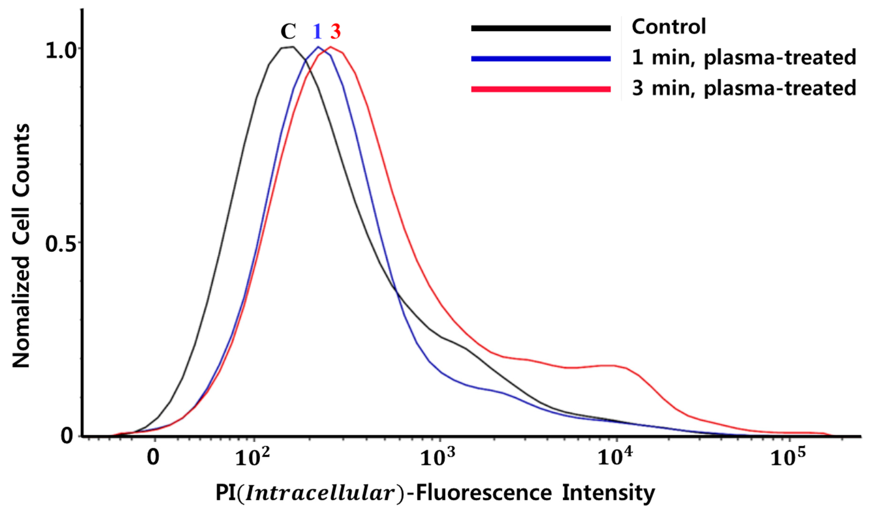 Applsci 09 03921 g006