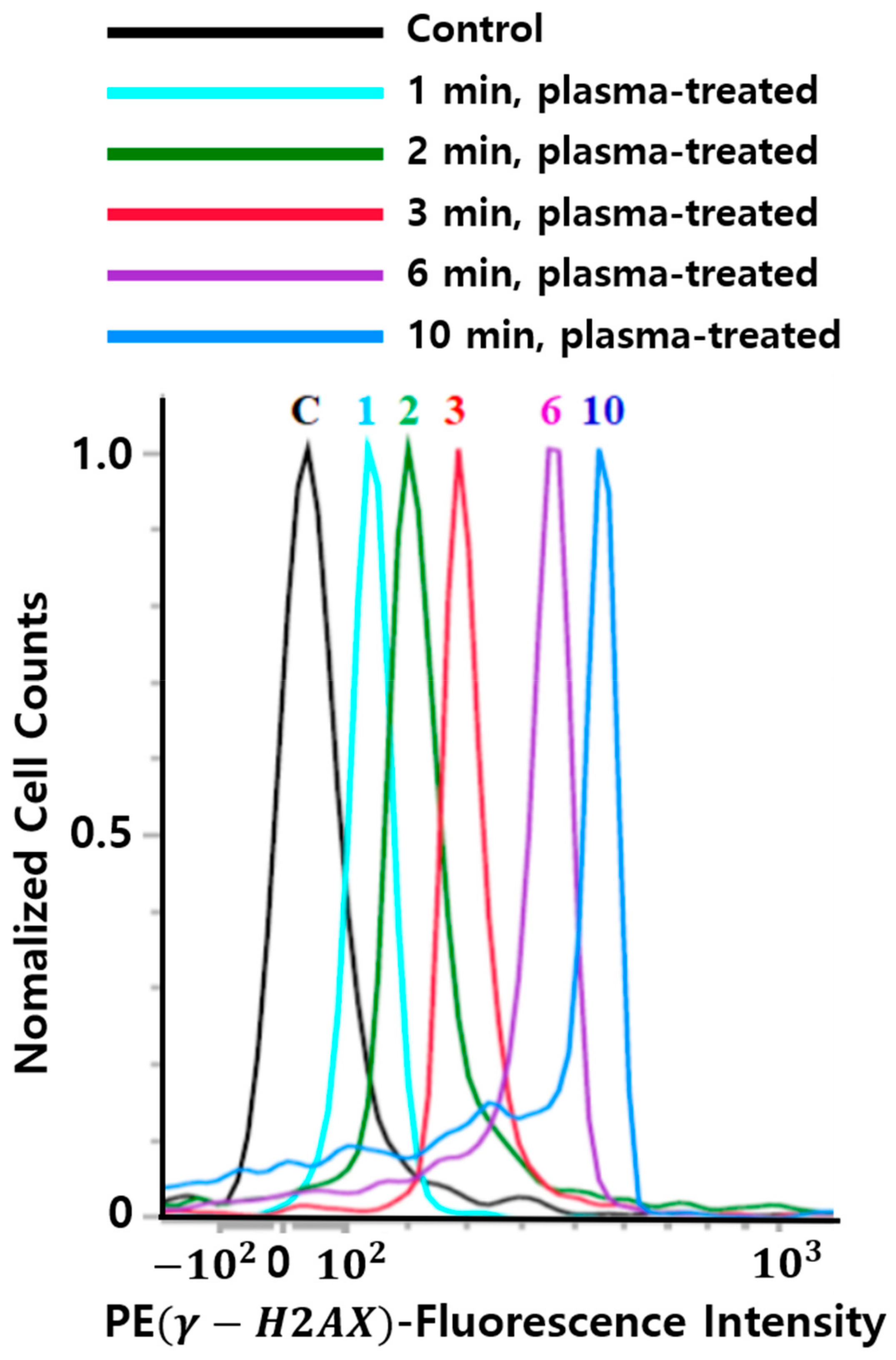 Applsci 09 03921 g008