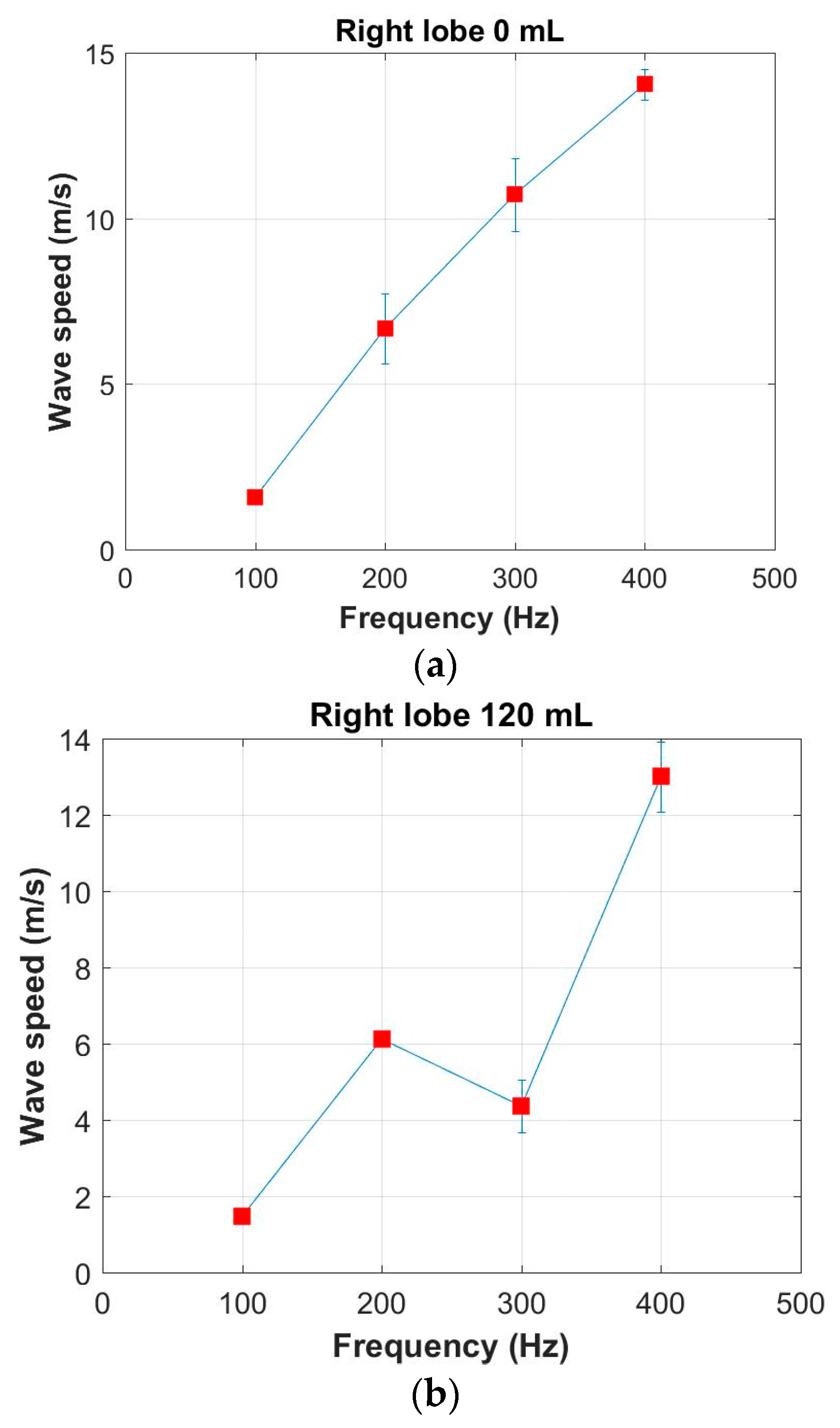 Applsci 09 03923 g003a