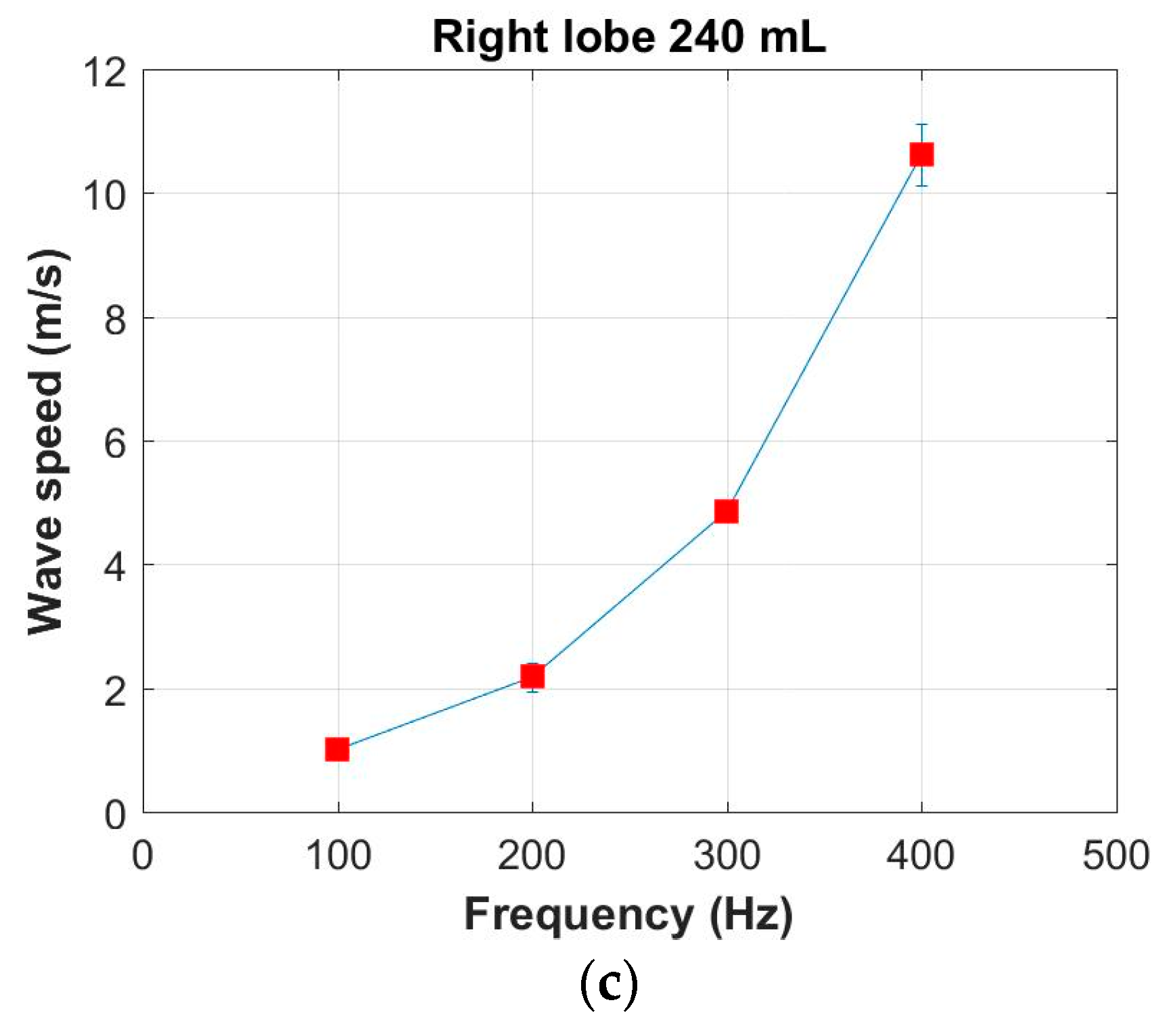 Applsci 09 03923 g003b
