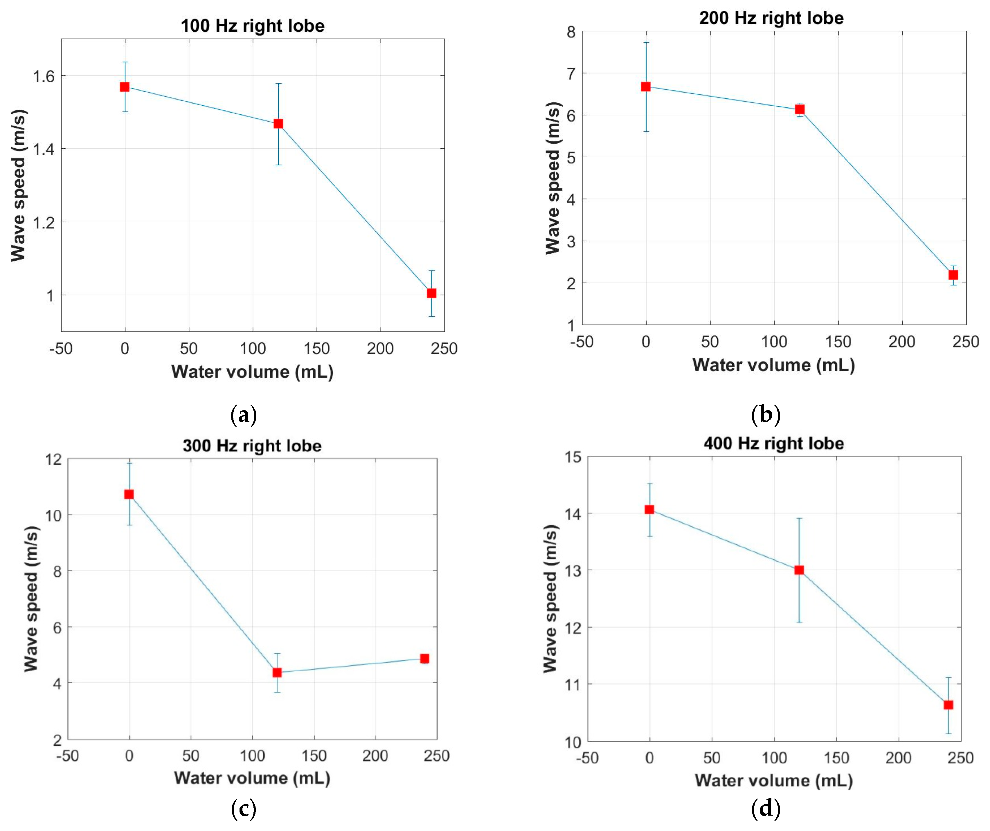Applsci 09 03923 g004