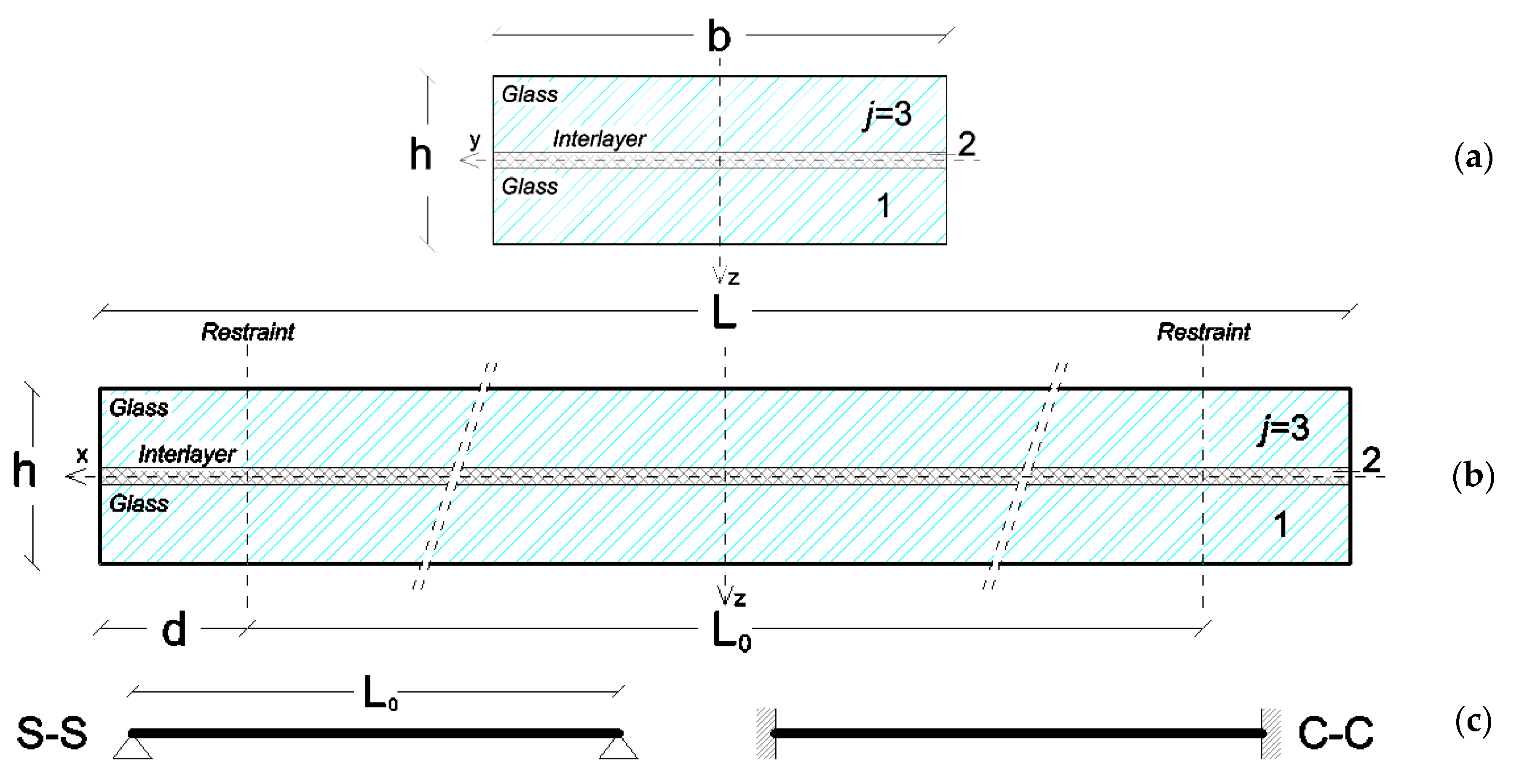 Applsci 09 03928 g002 Applsci 09 03928 g002