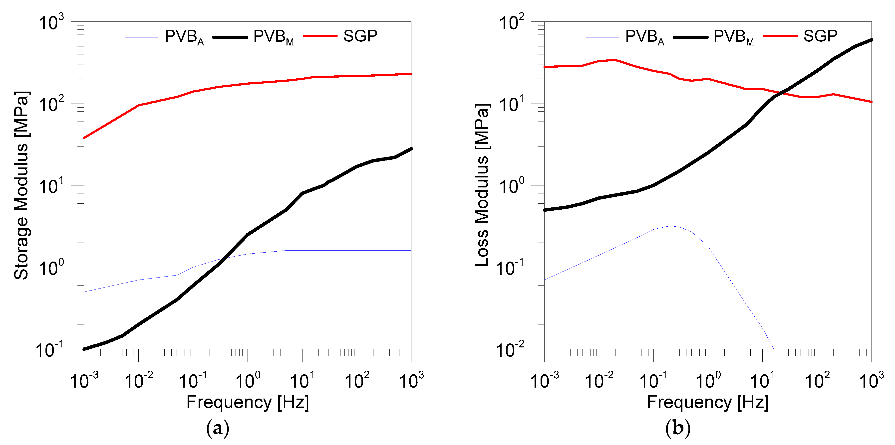 Applsci 09 03928 g003 Applsci 09 03928 g003
