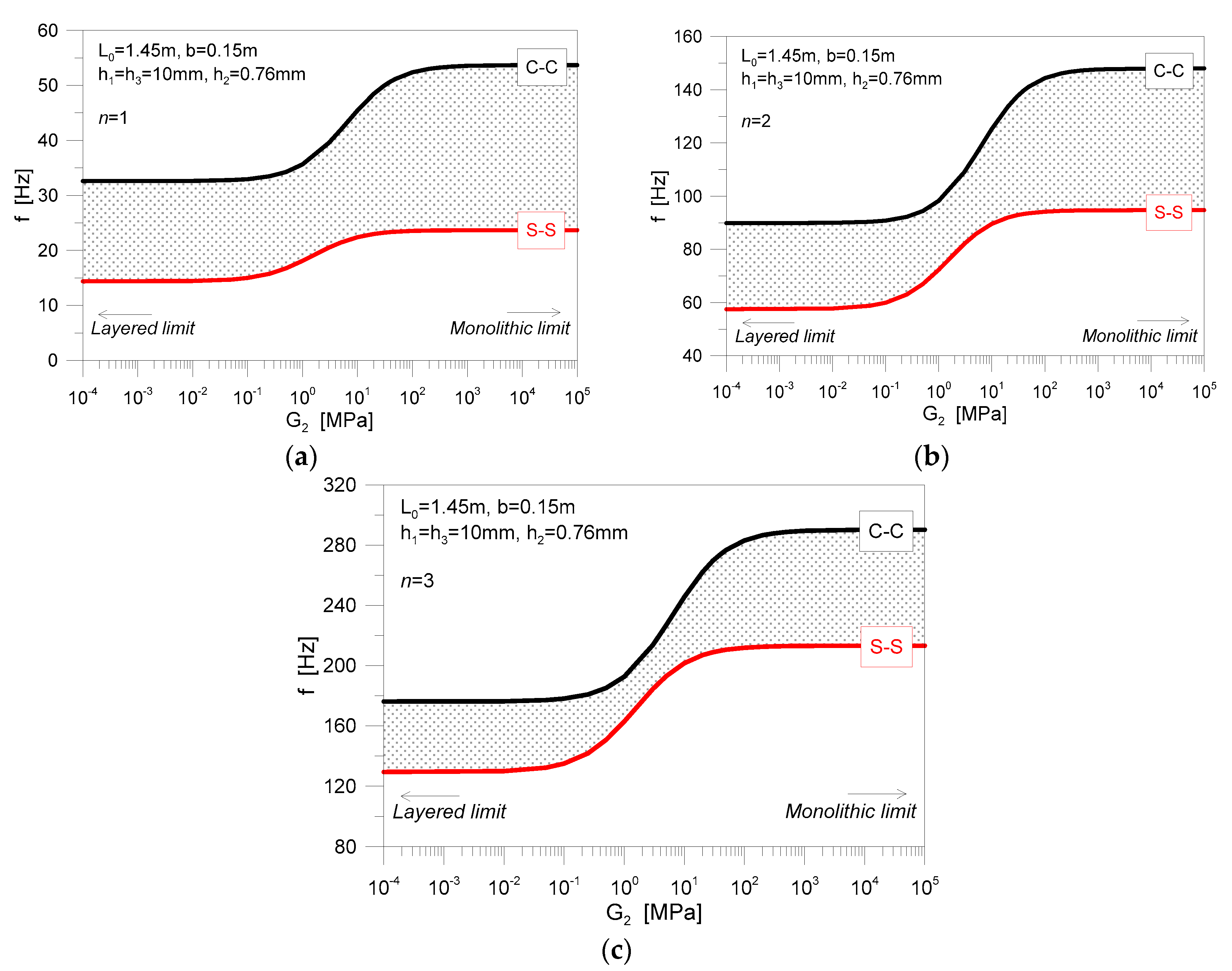 Applsci 09 03928 g004 Applsci 09 03928 g004