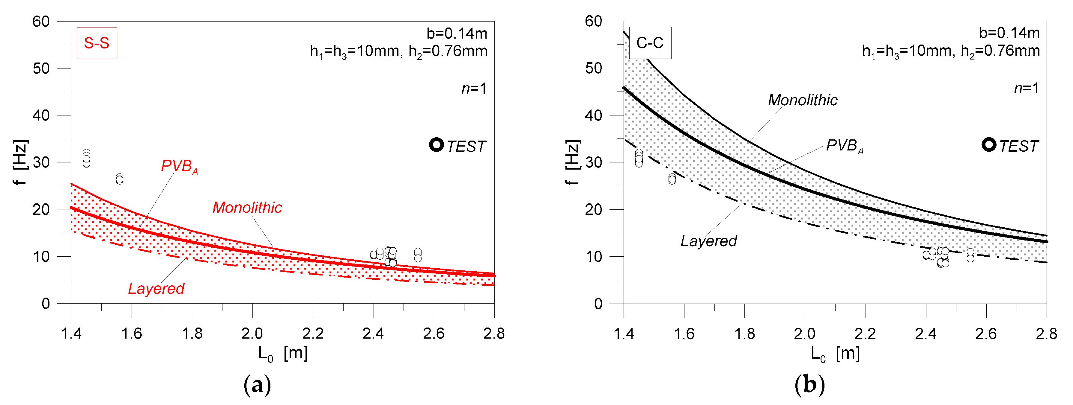 Applsci 09 03928 g011 Applsci 09 03928 g011