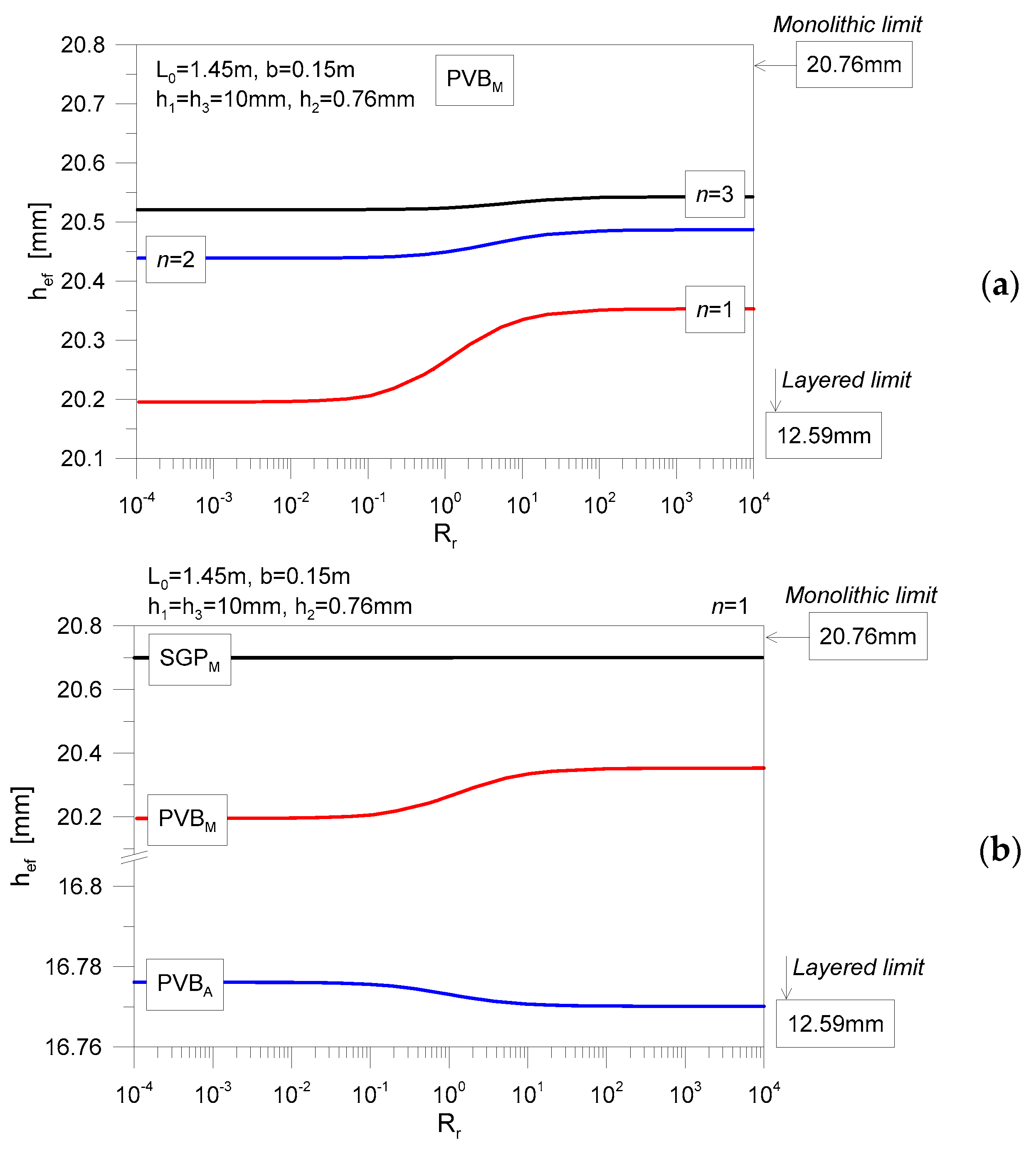 Applsci 09 03928 g016 Applsci 09 03928 g016