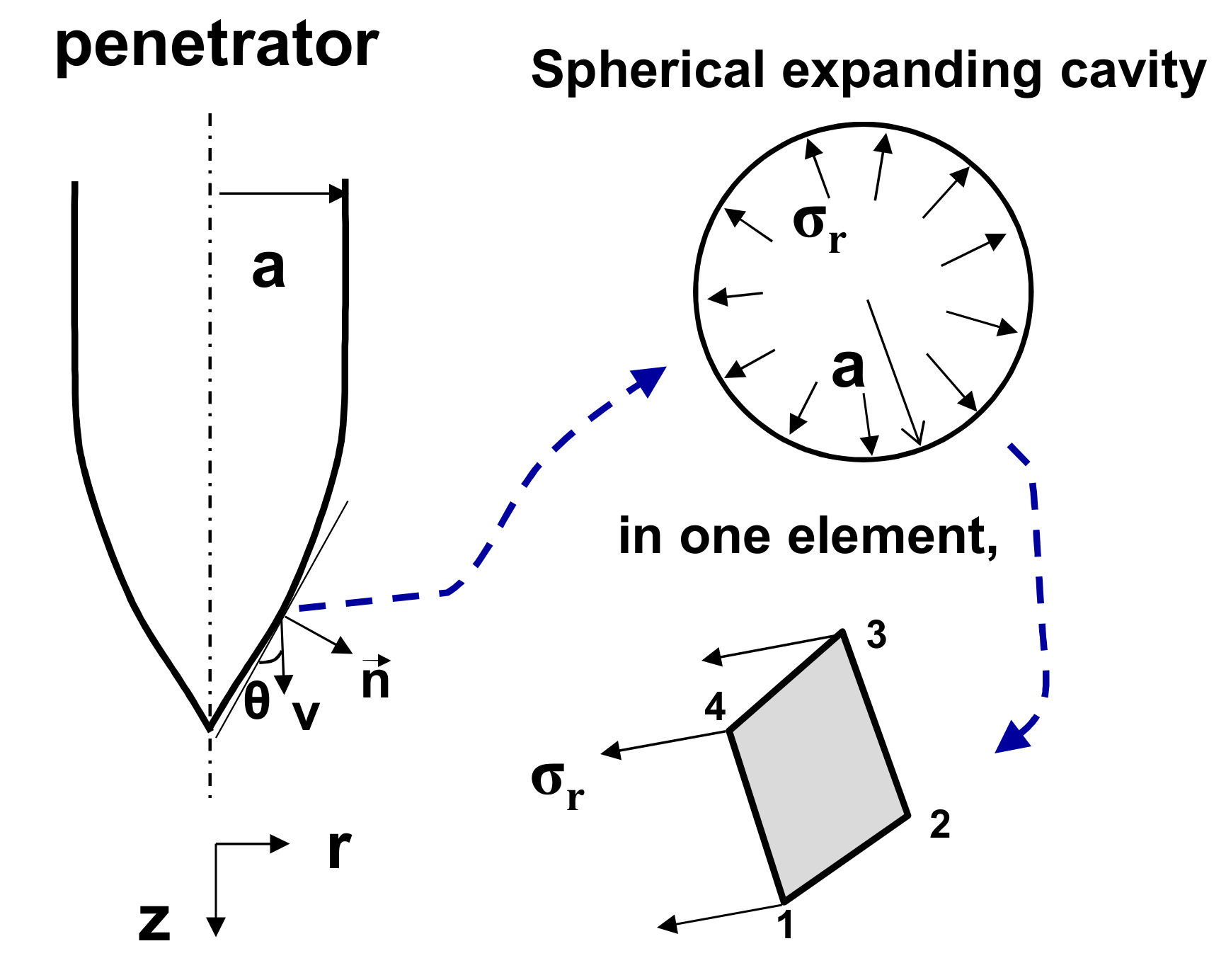 Applsci 09 03939 g003