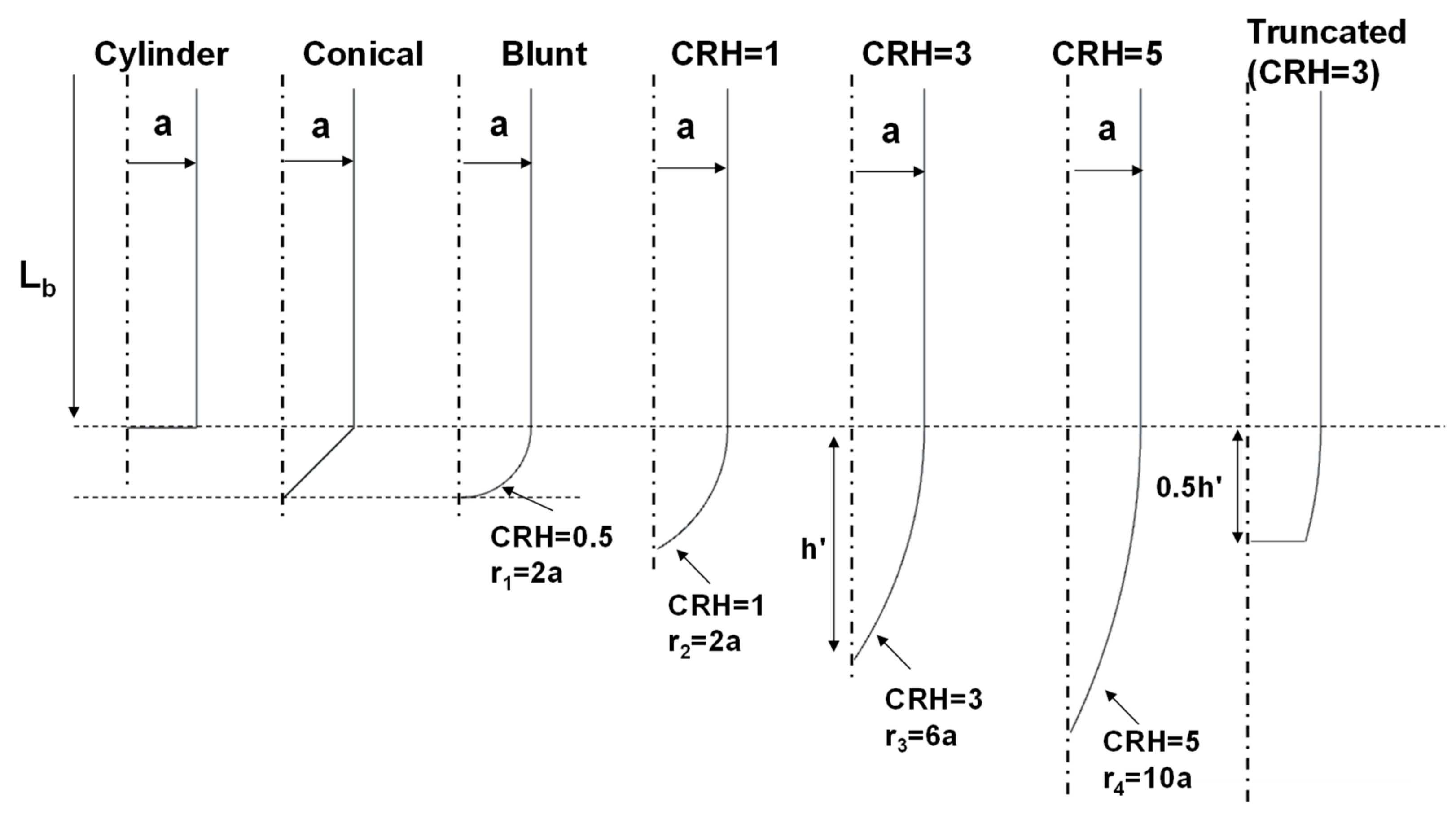Applsci 09 03939 g006