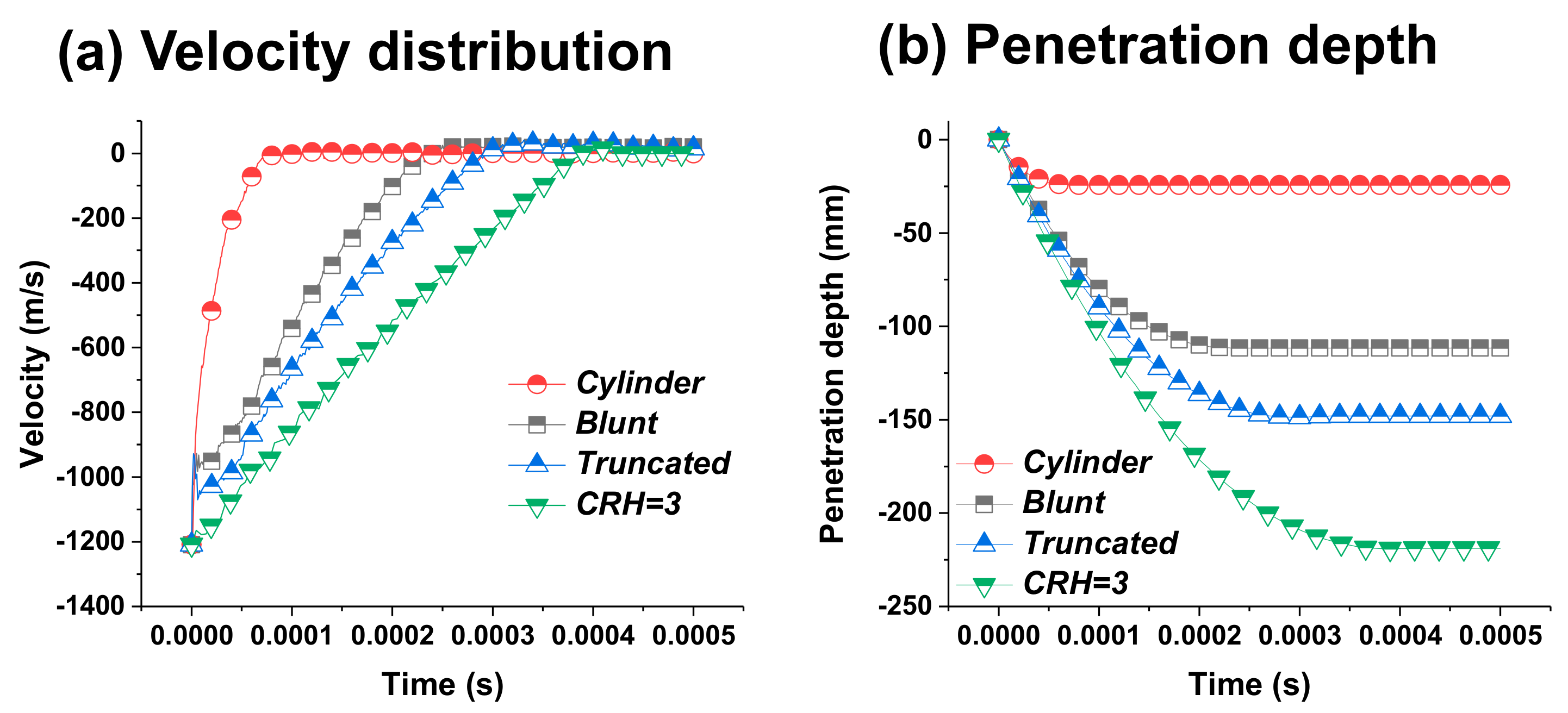 Applsci 09 03939 g012
